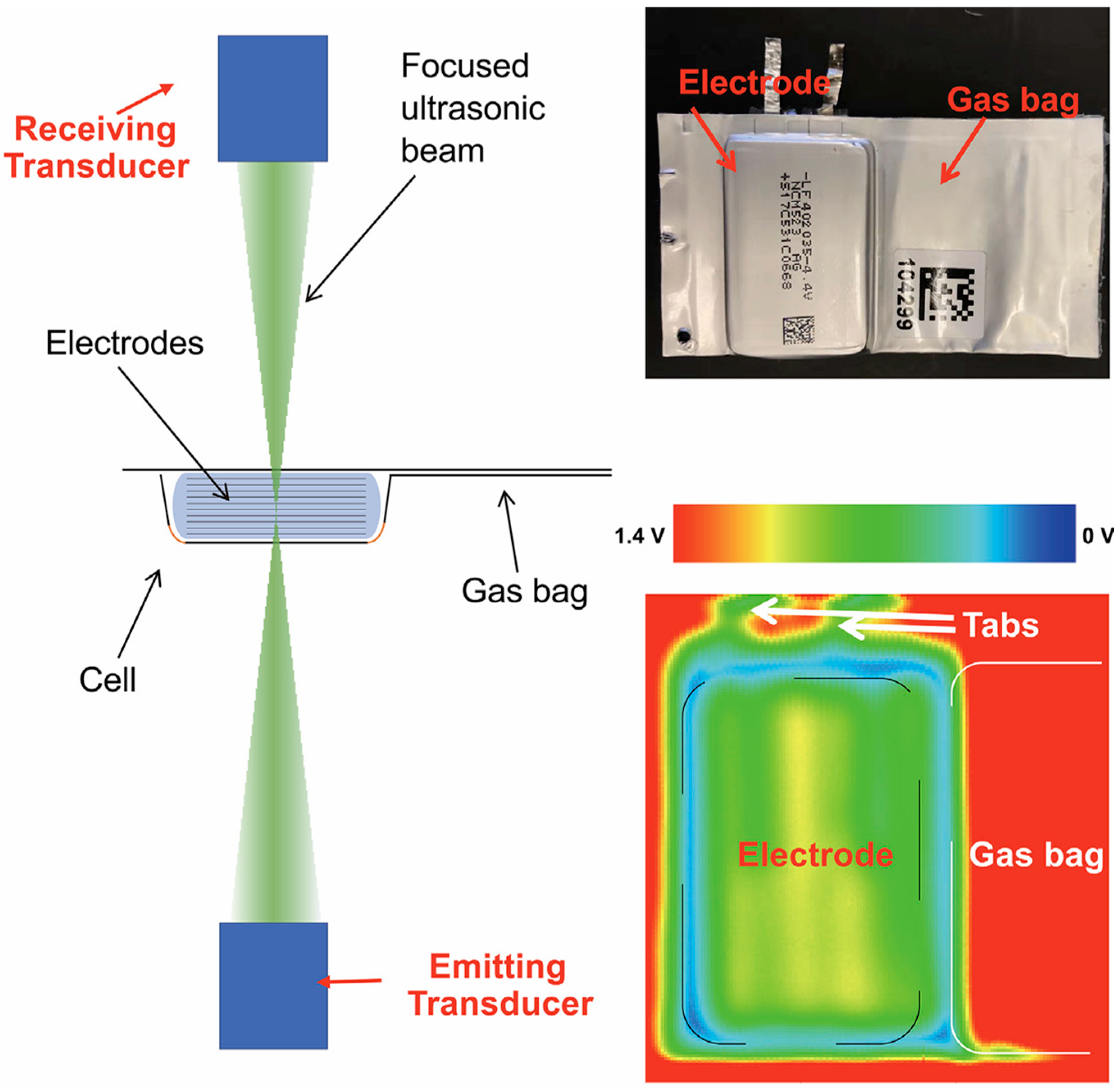 Energies 18 01068 g005