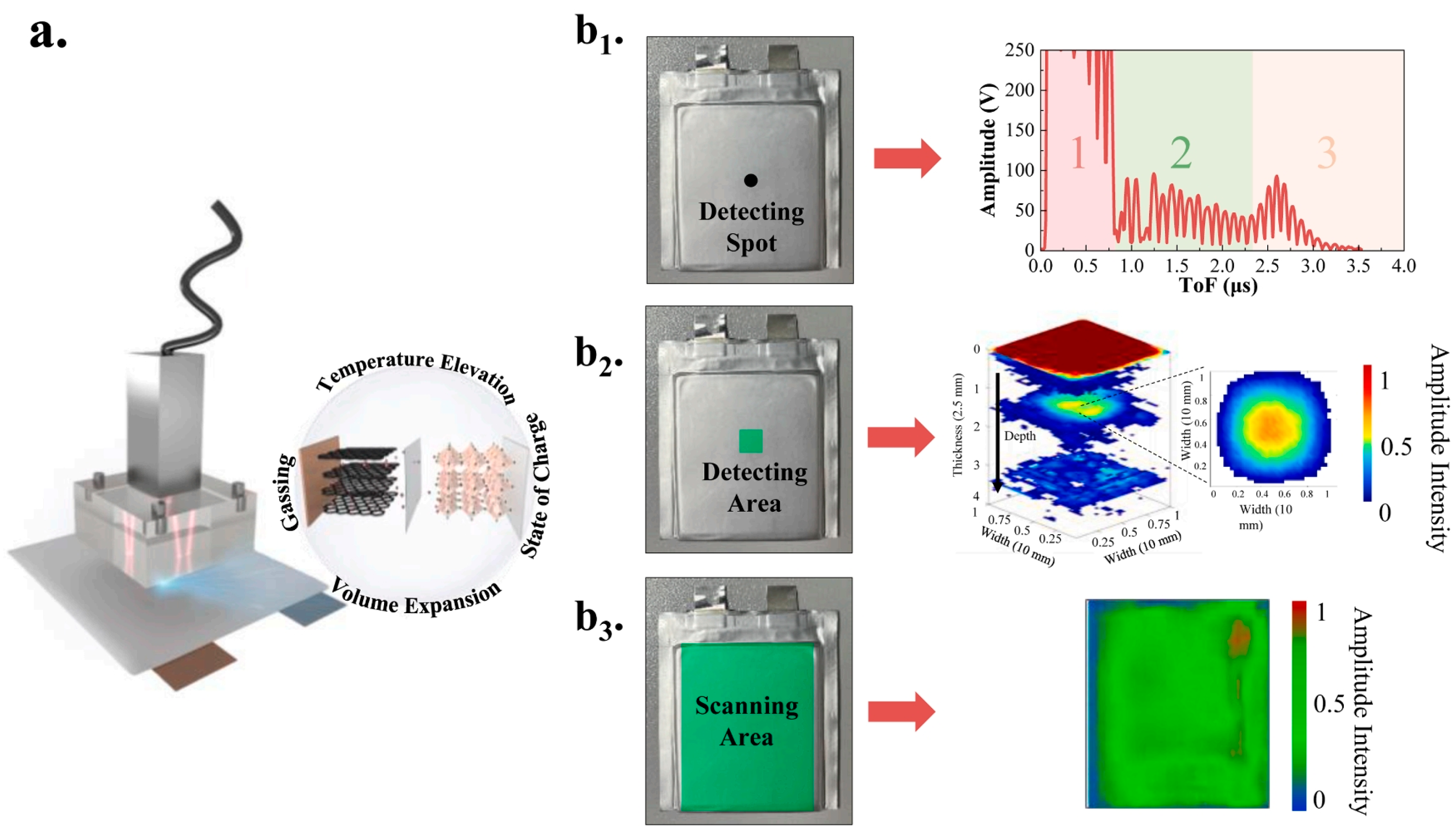 Energies 18 01068 g010