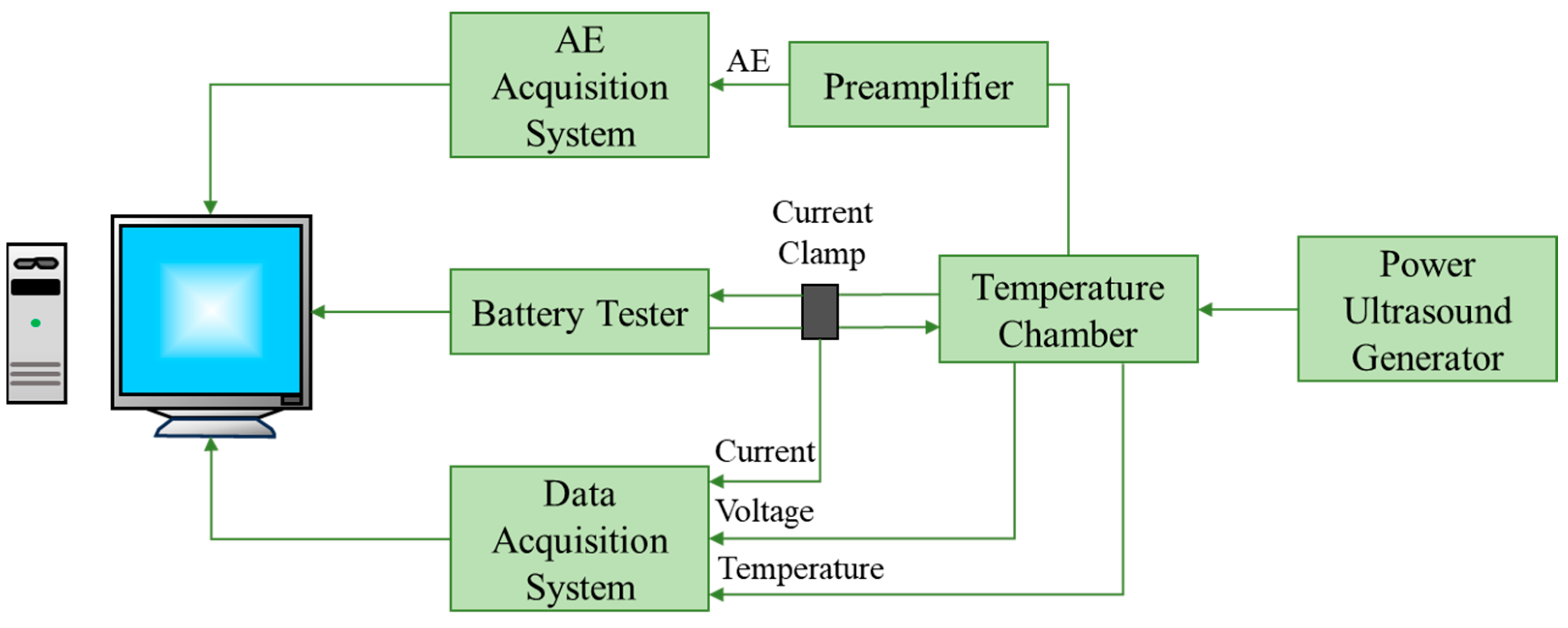 Energies 18 01068 g012