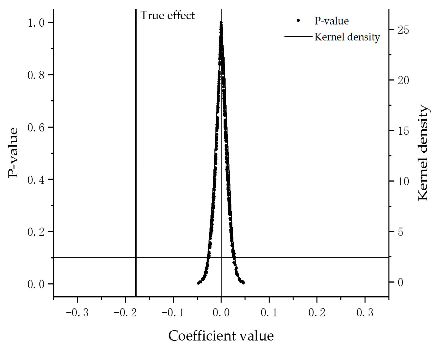 Energies 18 01072 g006