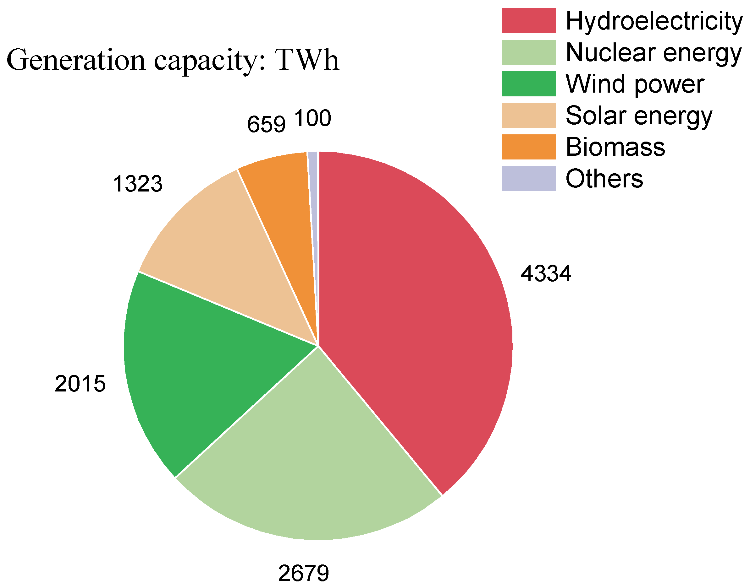 Energies 18 01074 g001