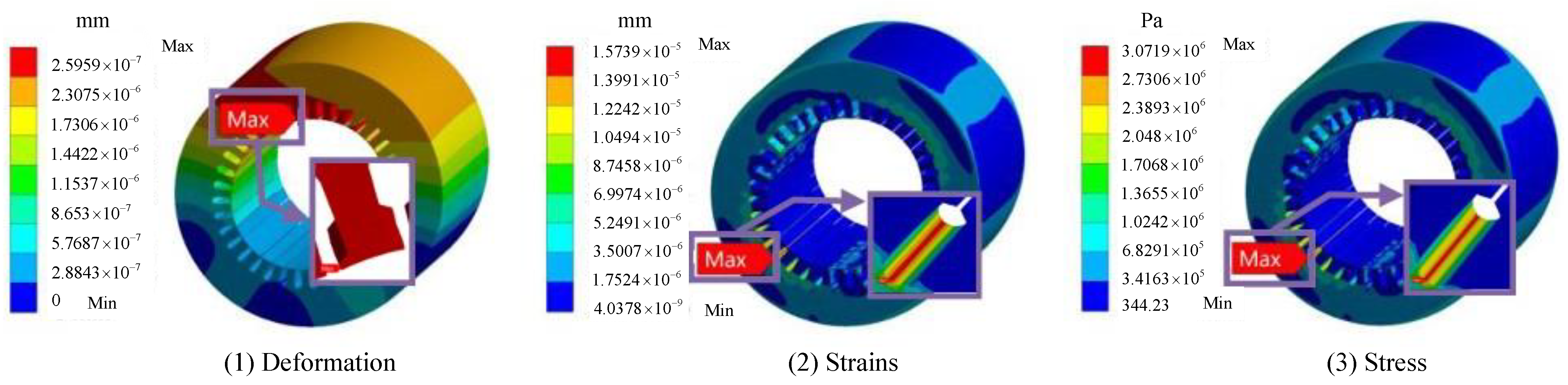 Energies 18 01074 g003