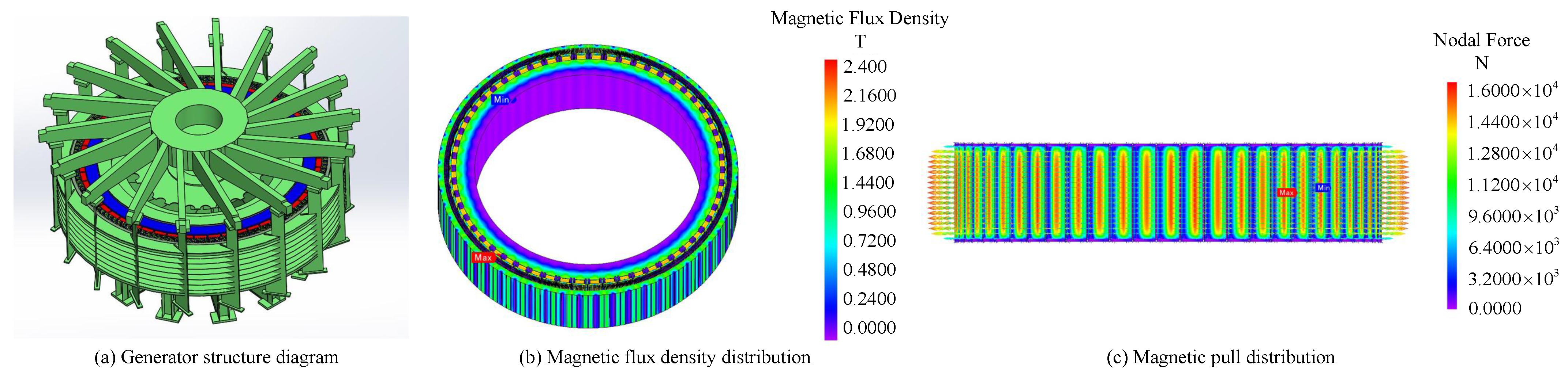 Energies 18 01074 g004