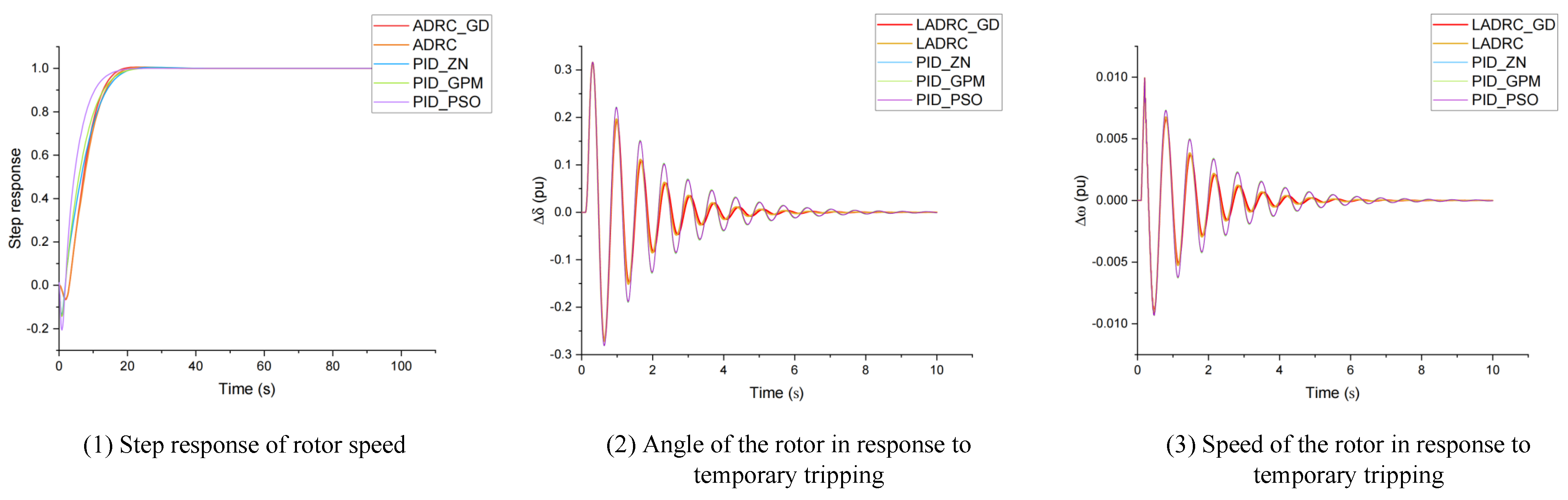 Energies 18 01074 g009