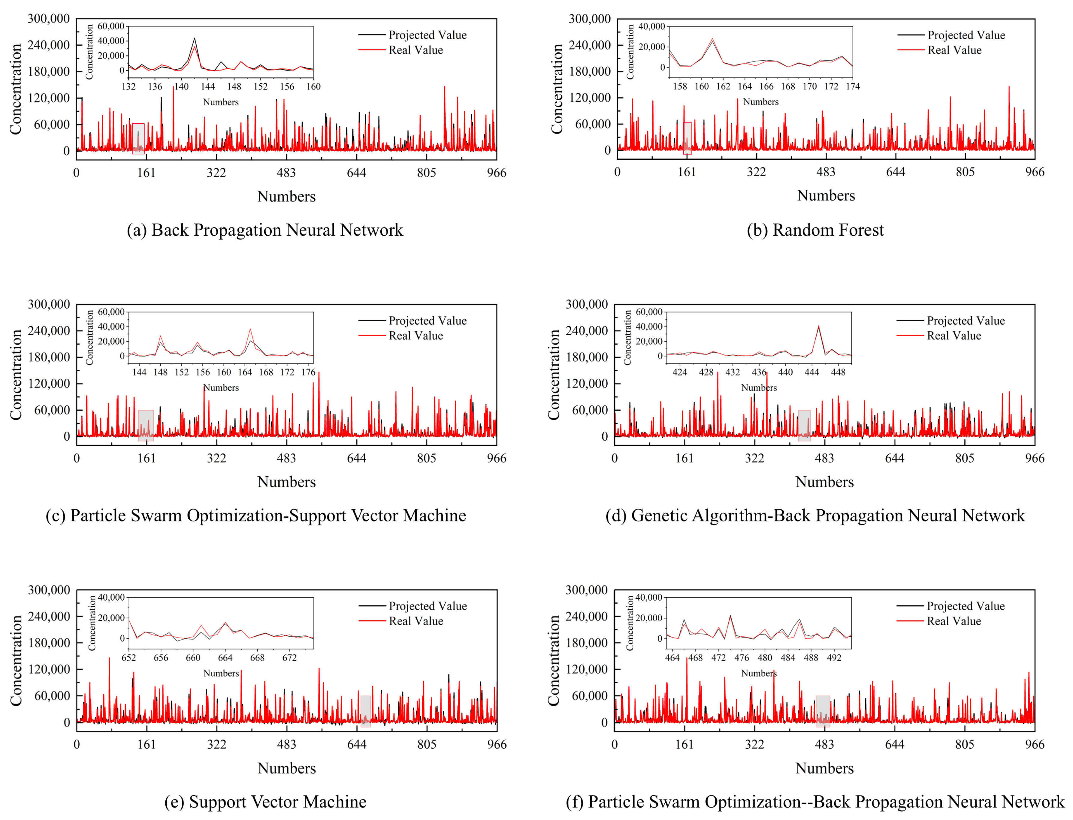 Energies 18 01078 g006