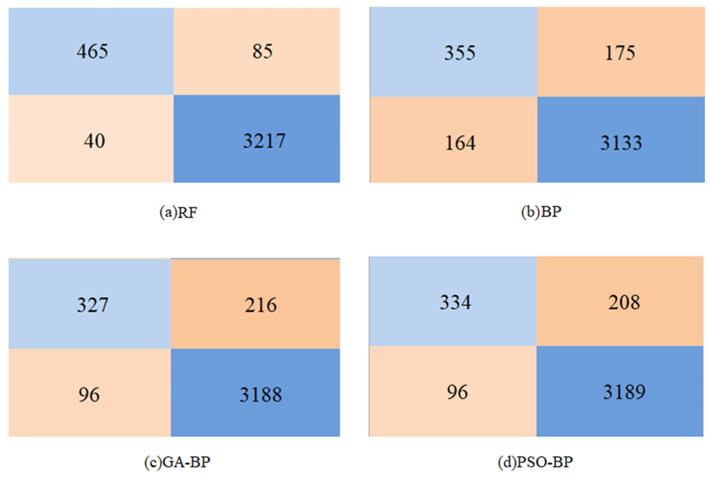 Energies 18 01078 g009