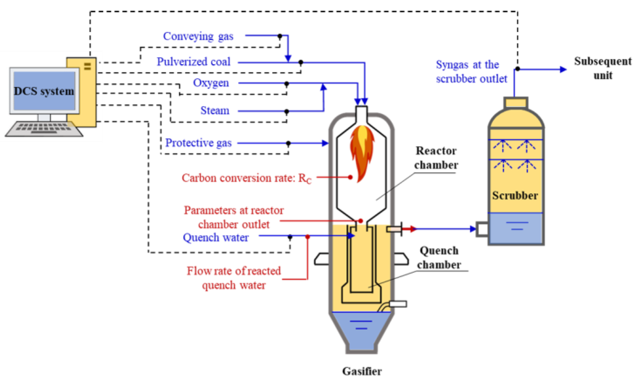 Energies 18 01079 g001