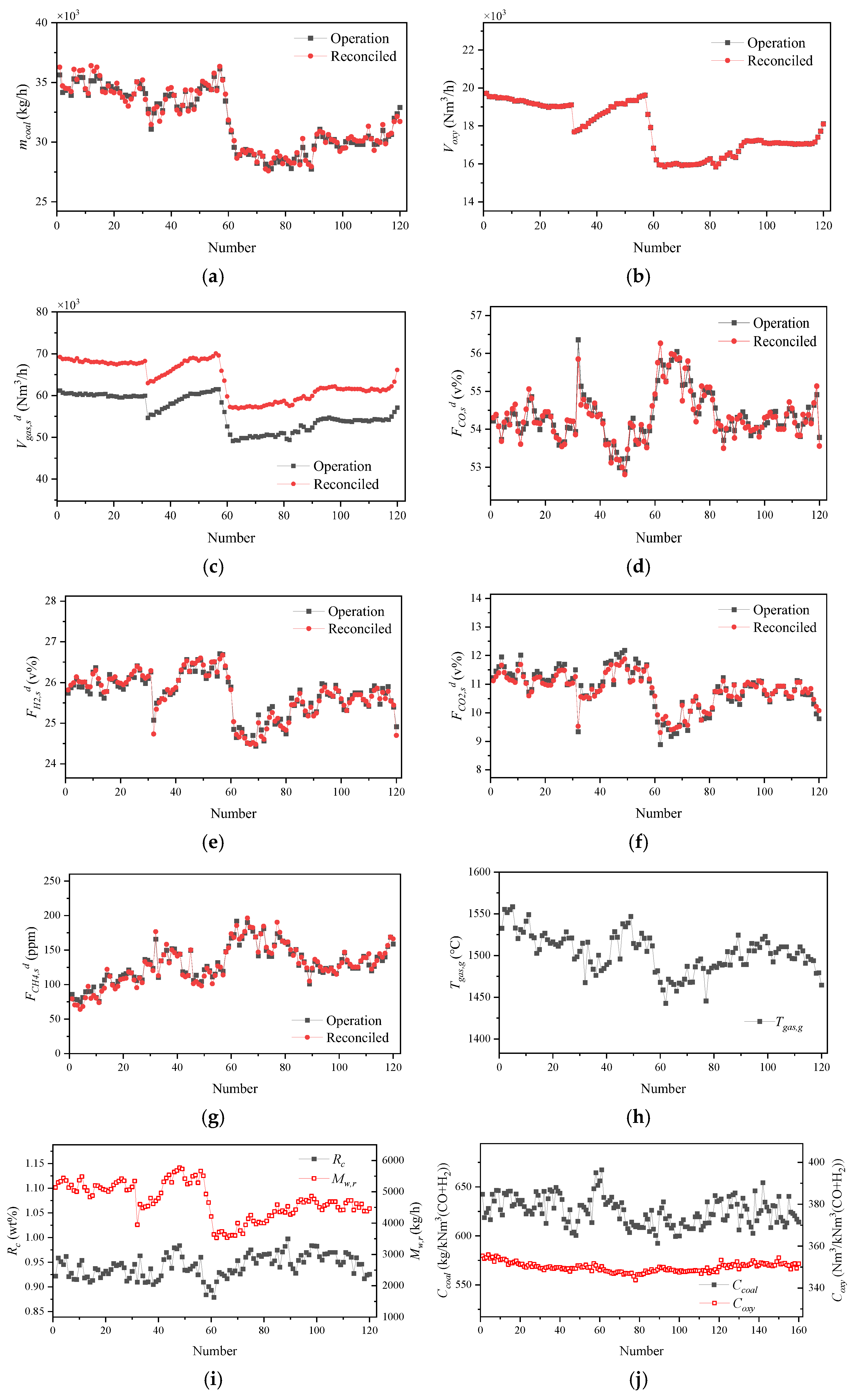 Energies 18 01079 g005