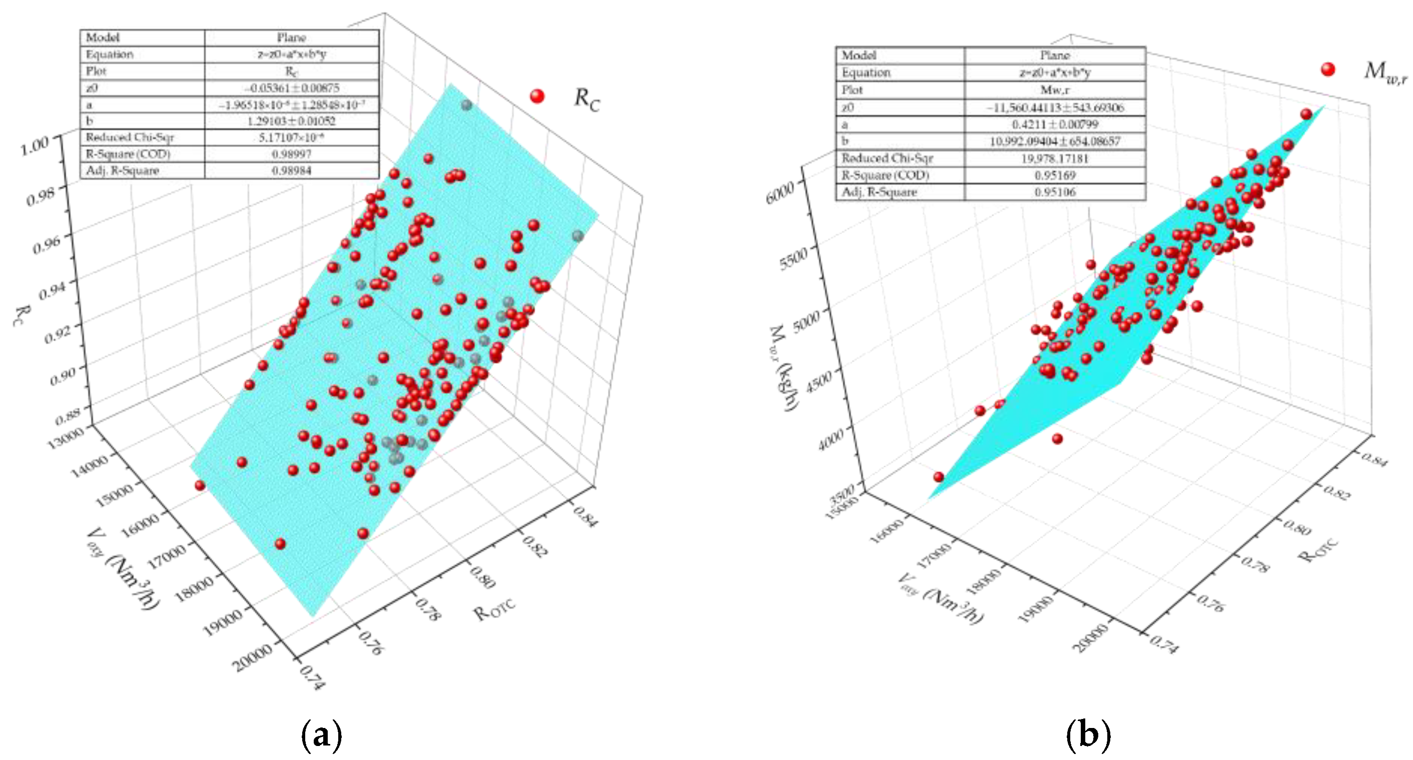 Energies 18 01079 g006