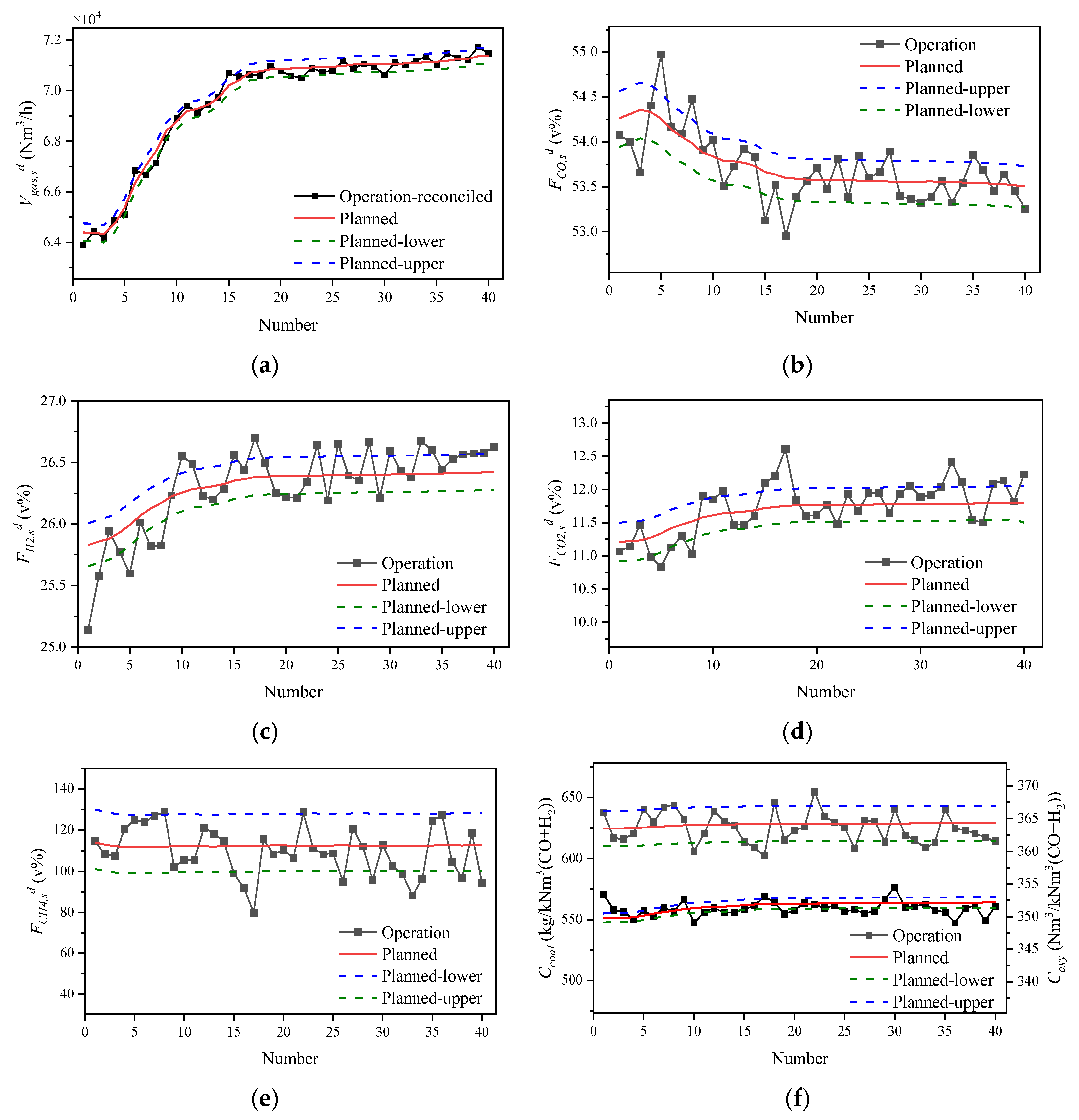 Energies 18 01079 g007