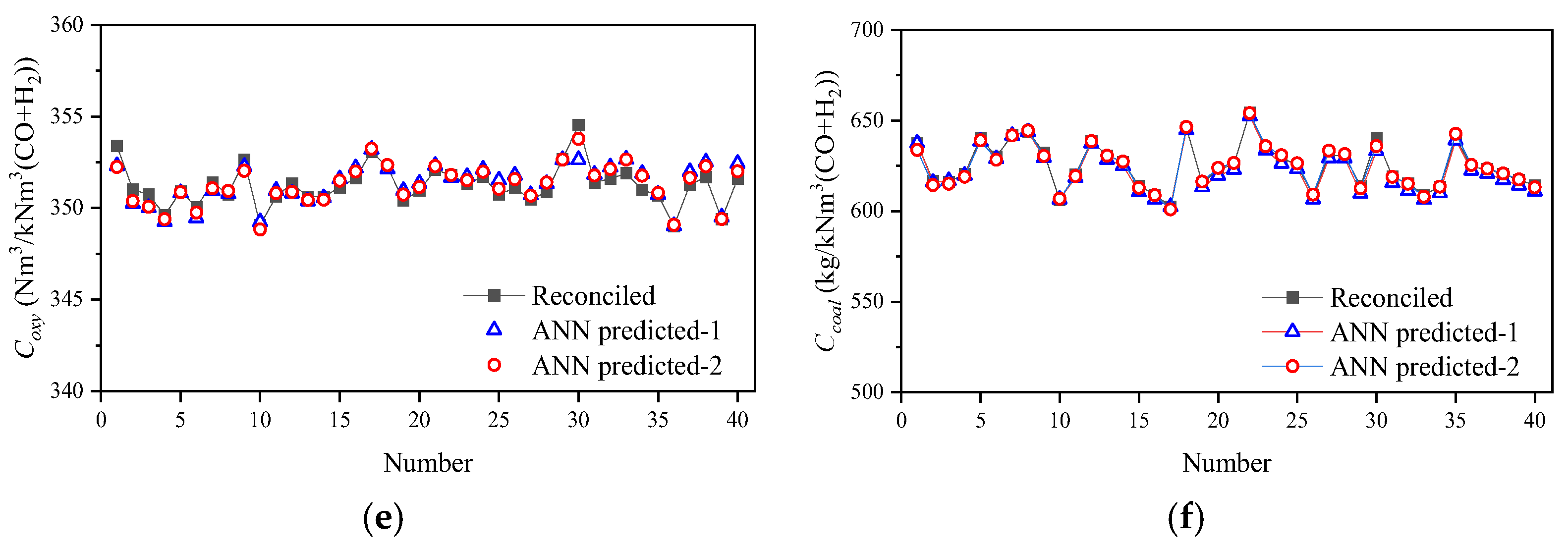 Energies 18 01079 g008b