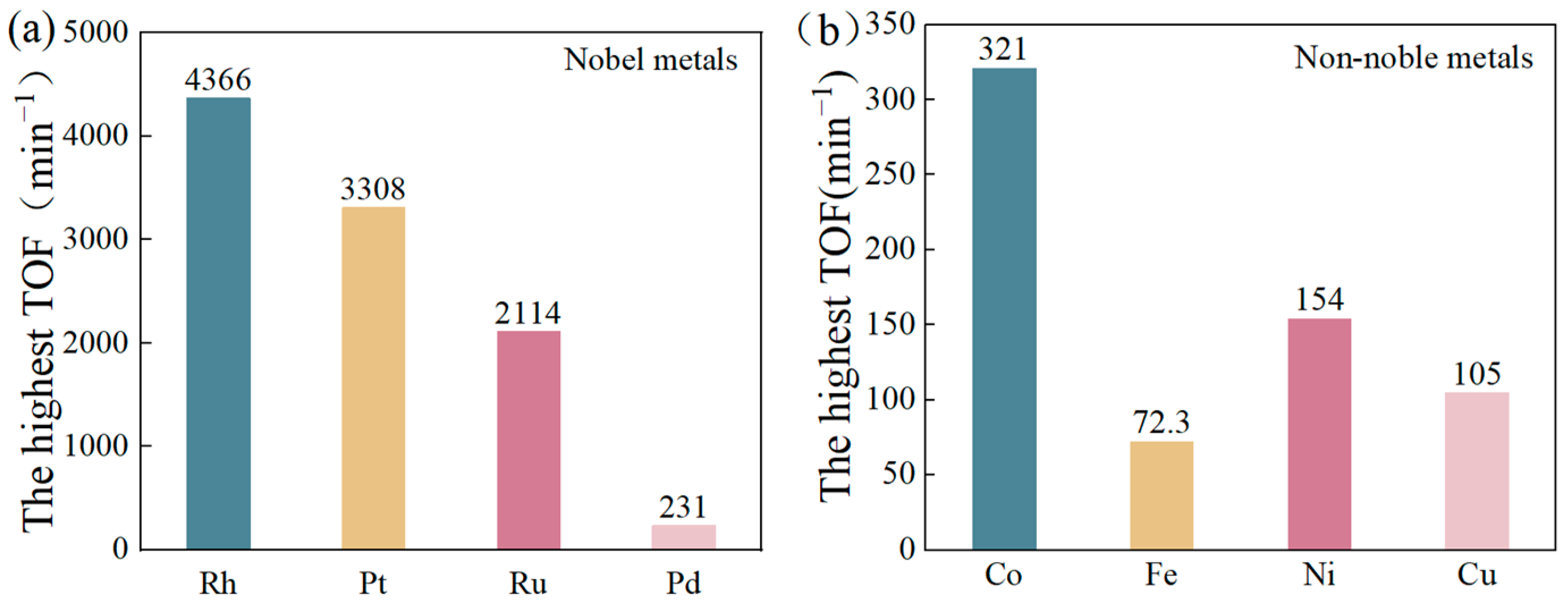 Energies 18 01105 g002