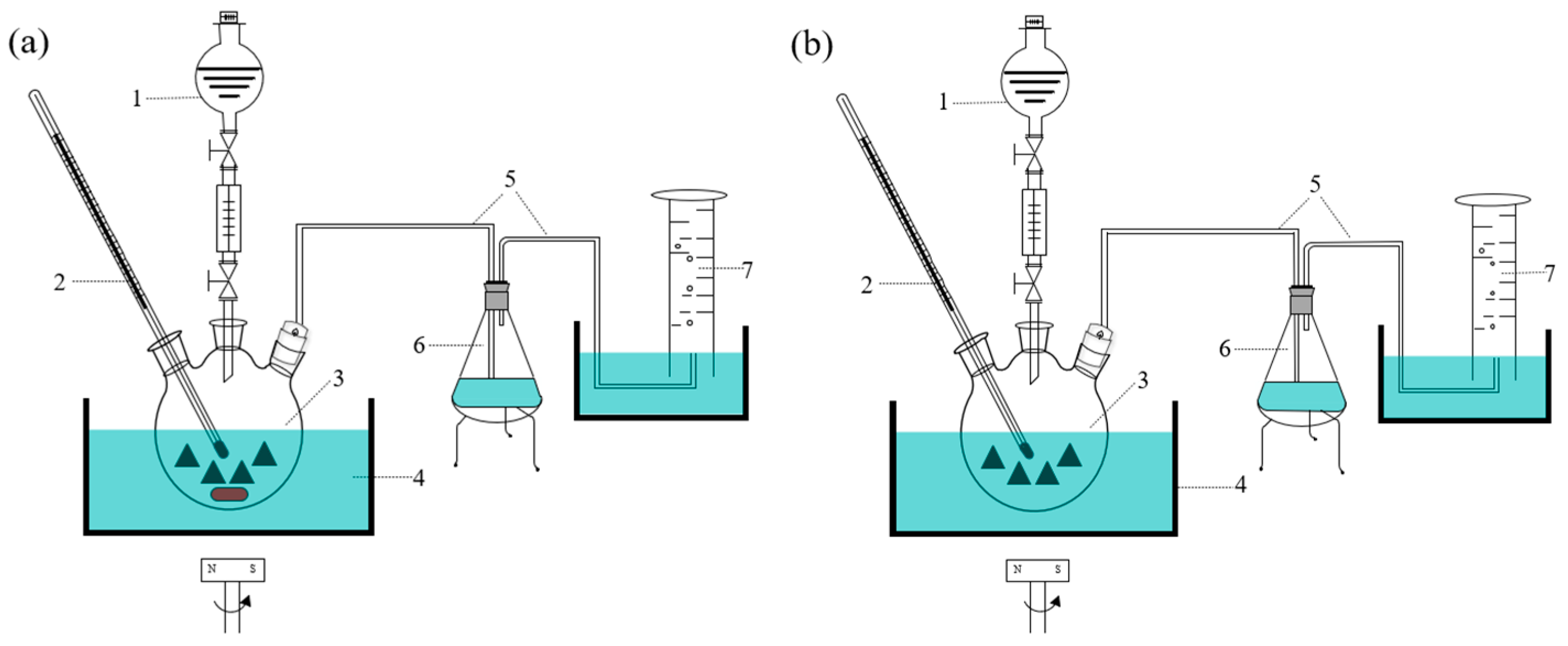 Energies 18 01105 g007