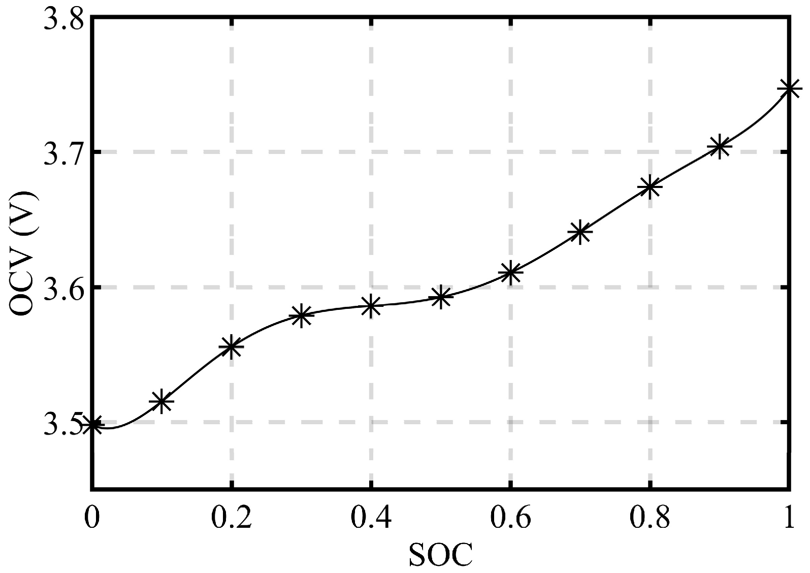 Energies 18 01106 g004