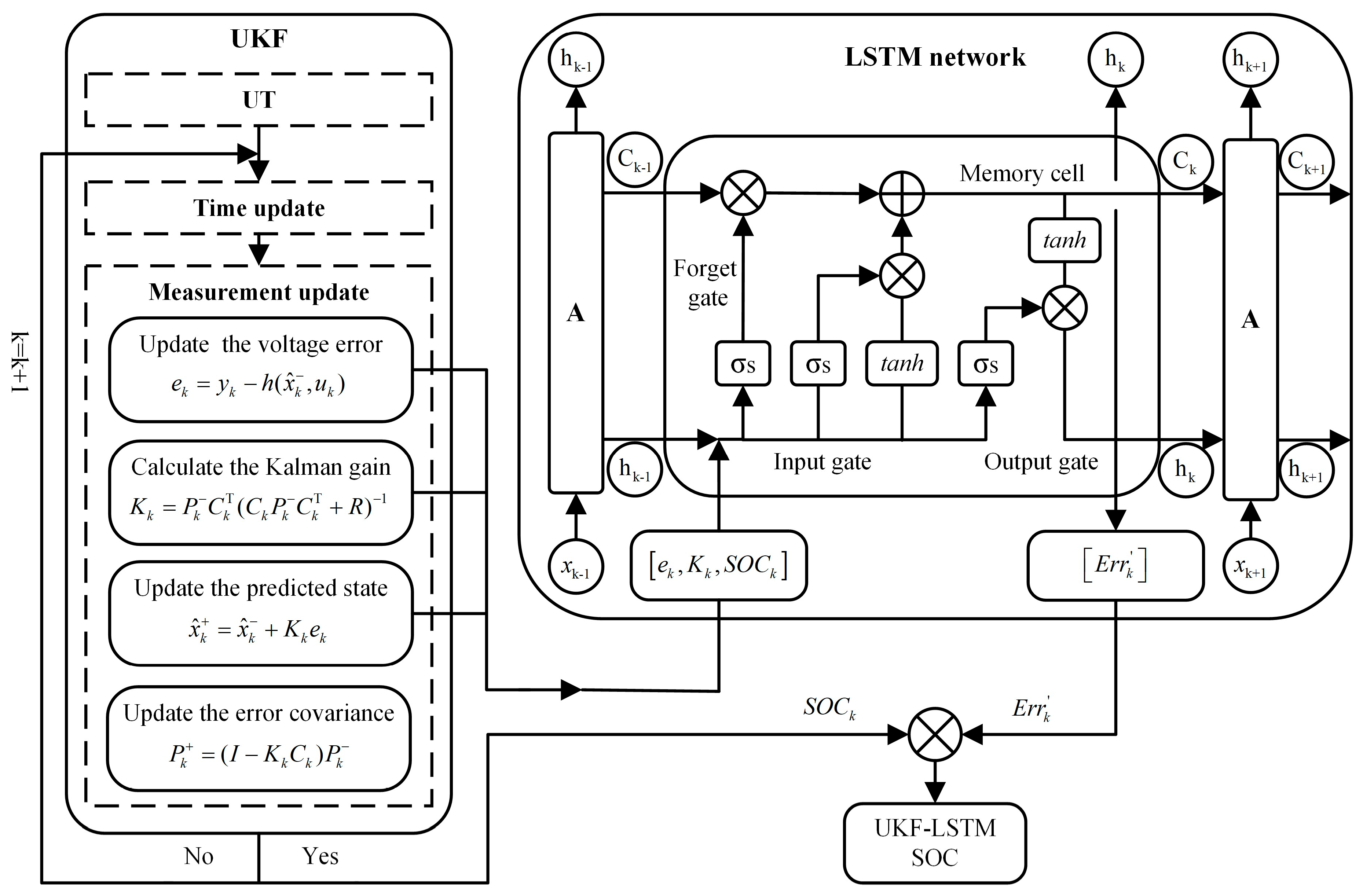 Energies 18 01106 g005