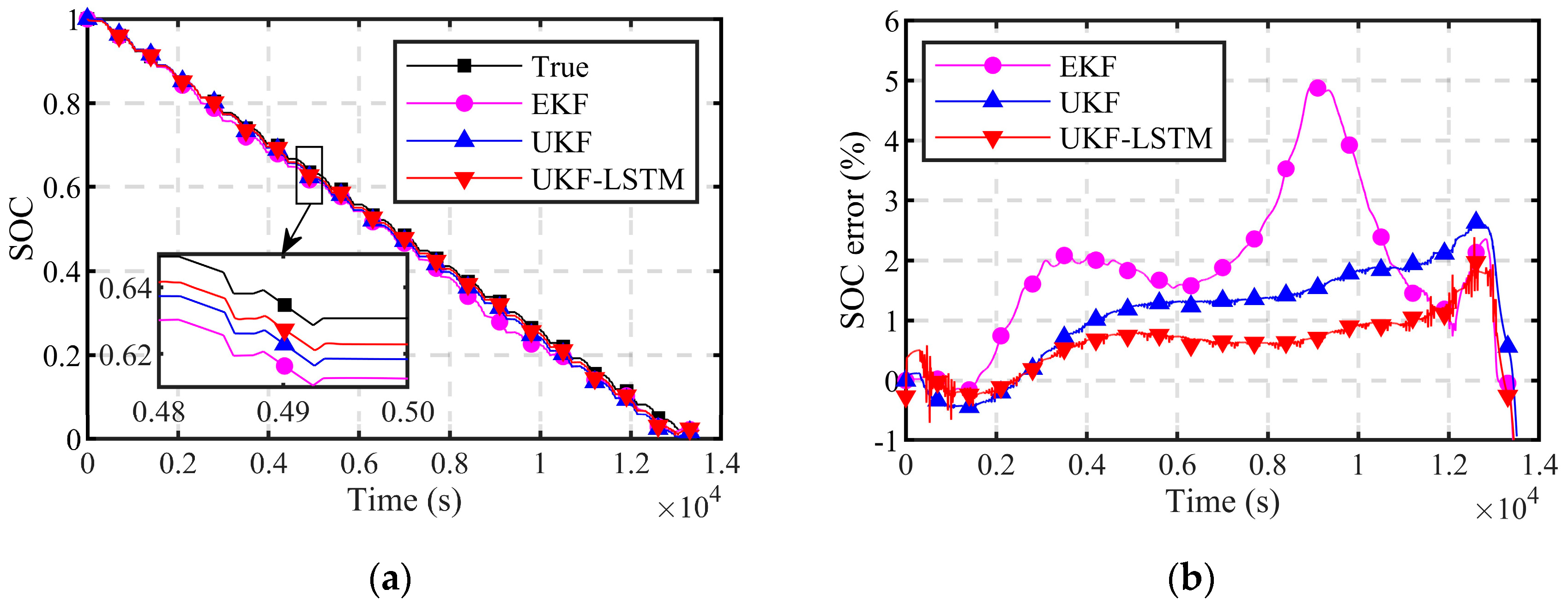 Energies 18 01106 g008
