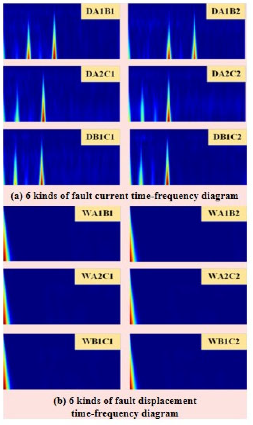 Energies 18 01154 g010
