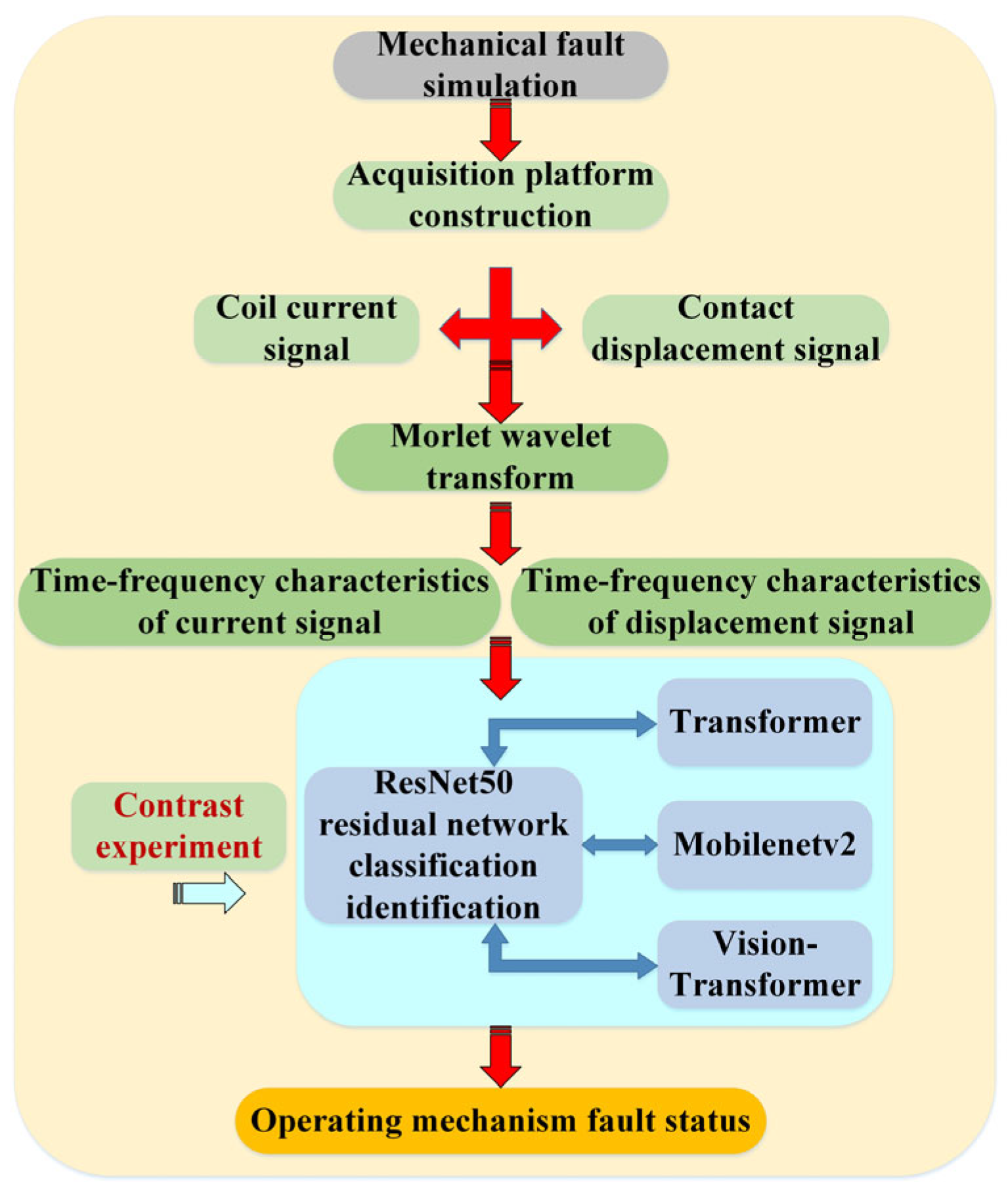 Energies 18 01154 g011
