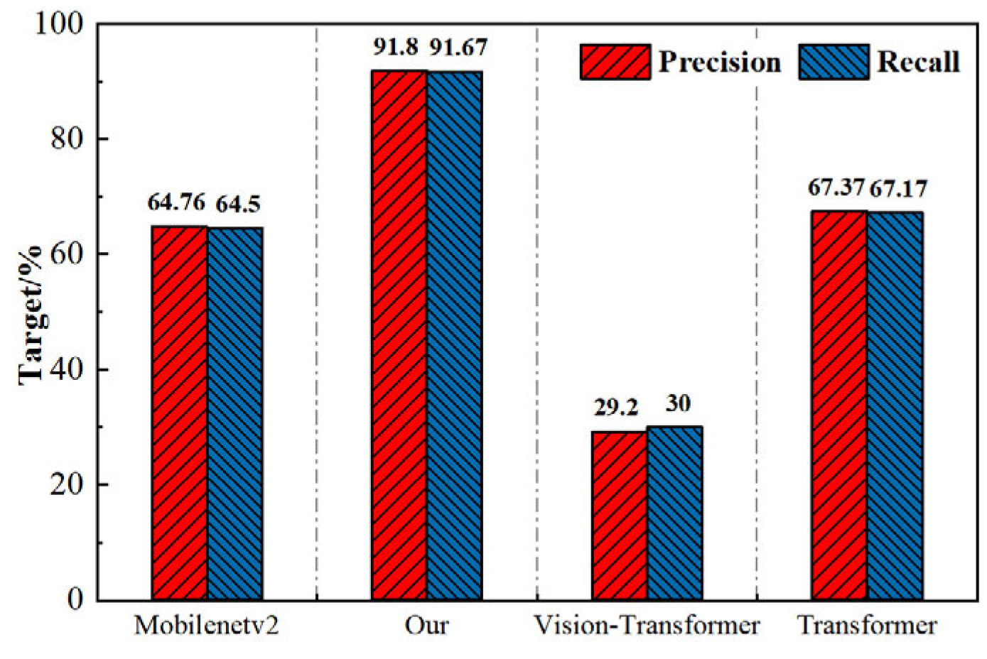 Energies 18 01154 g014