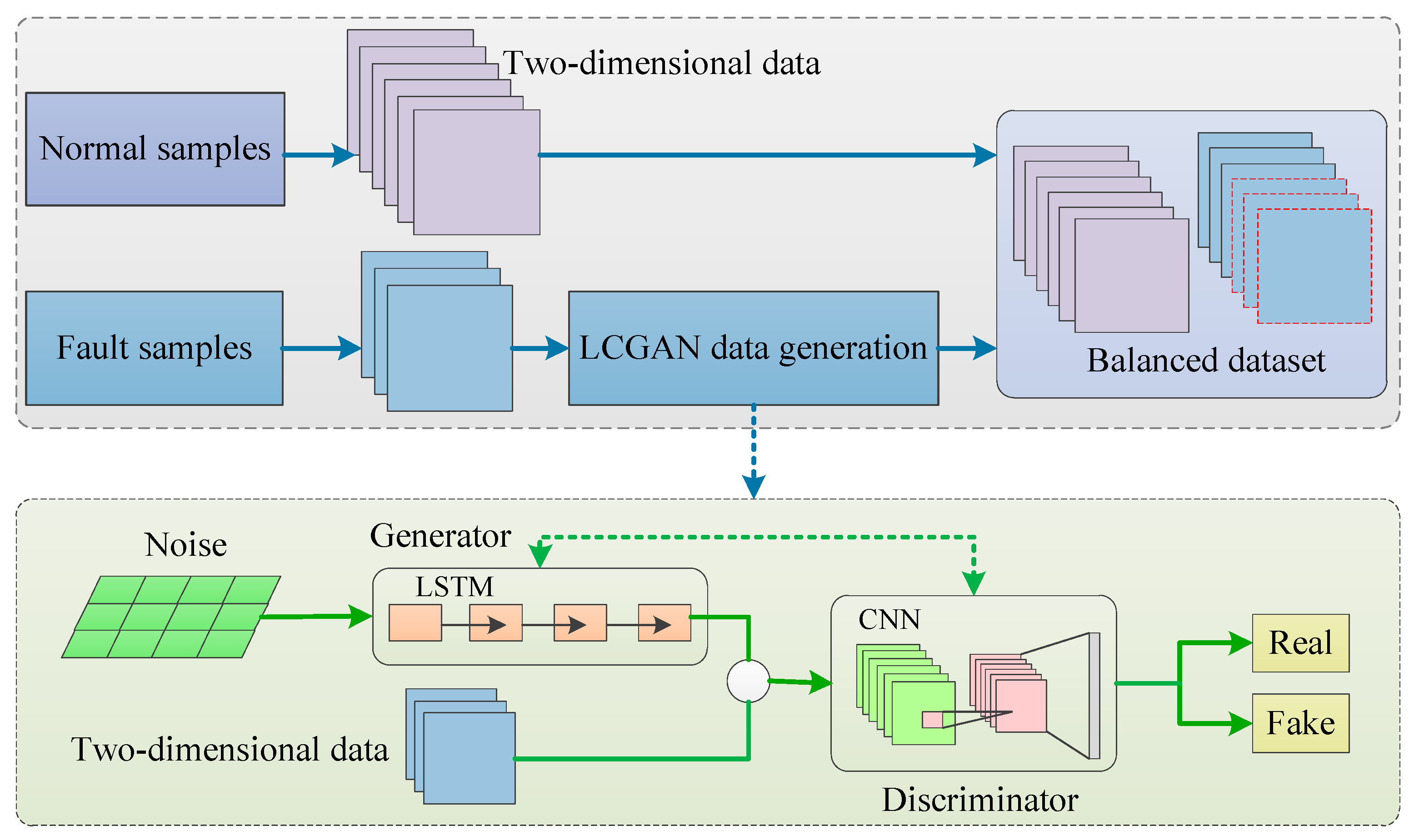 Energies 18 01158 g003