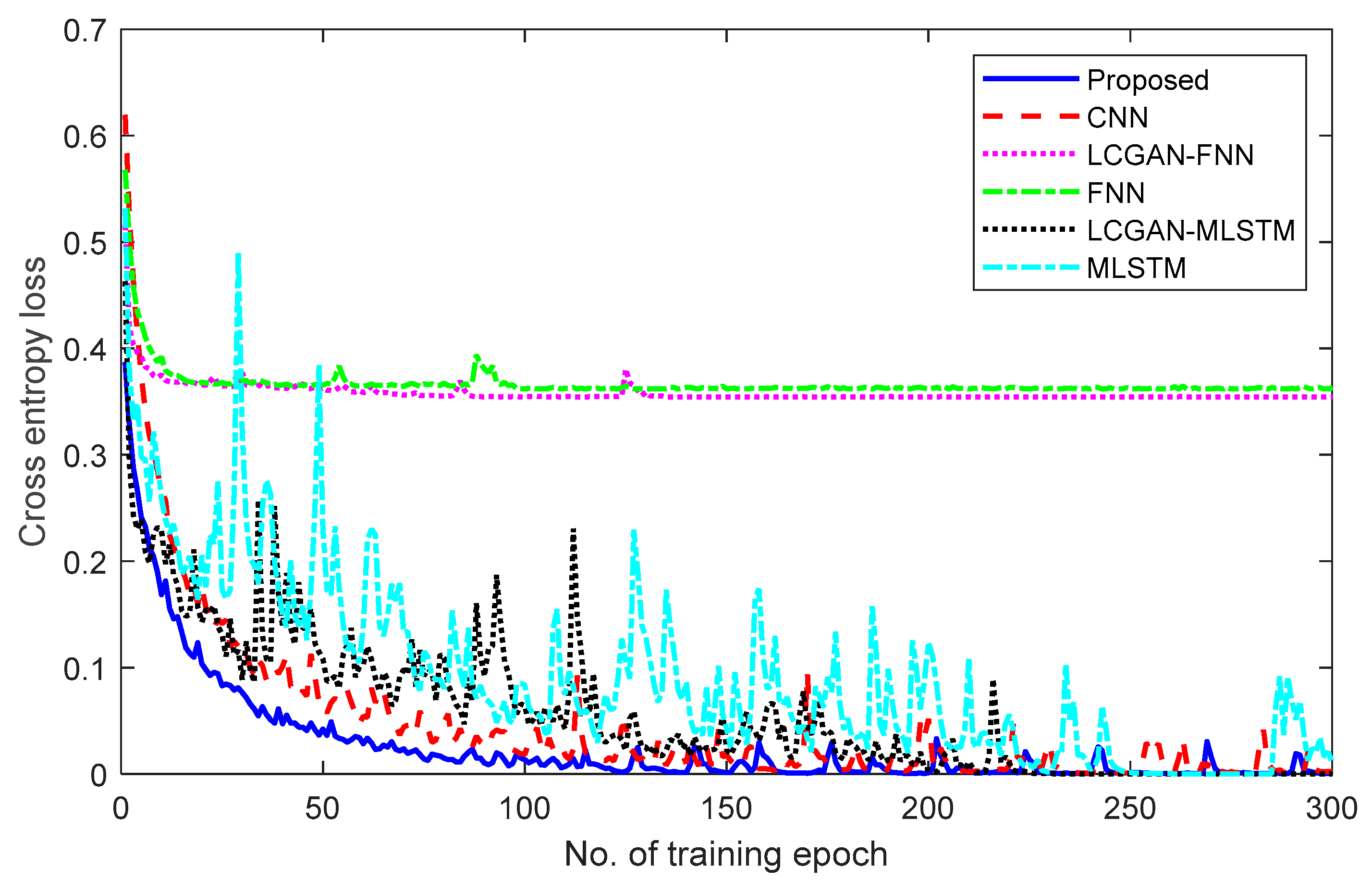 Energies 18 01158 g006