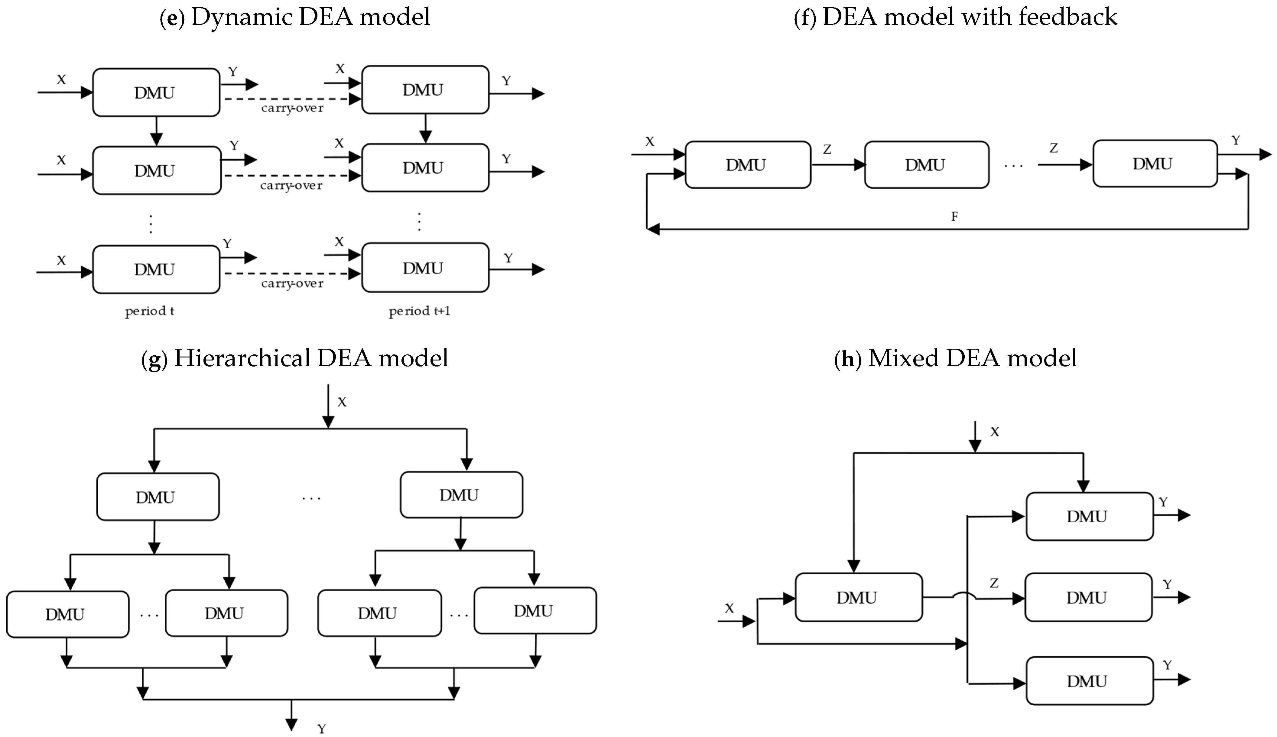 Energies 18 01175 g002b