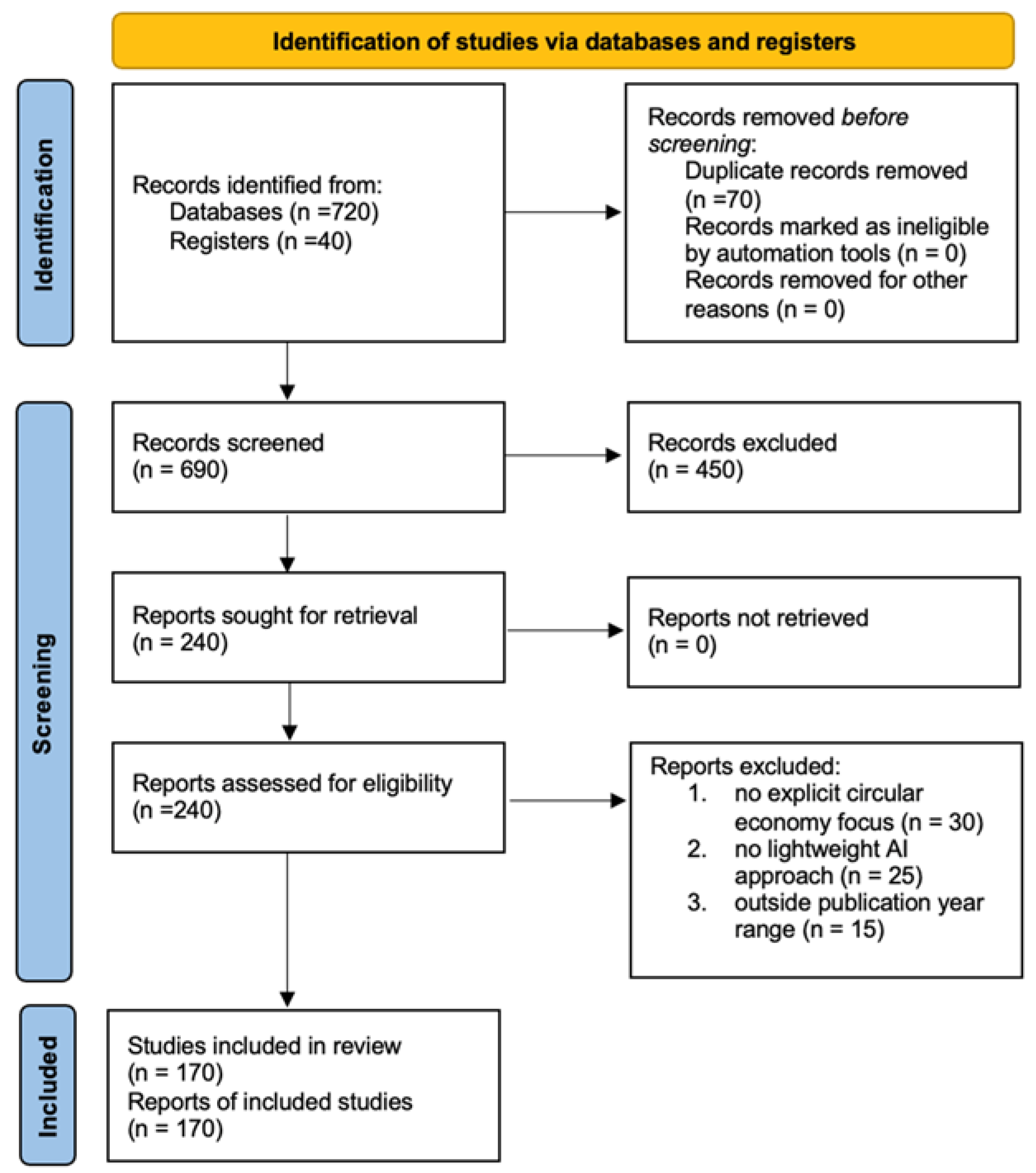 Energies 18 01192 g001