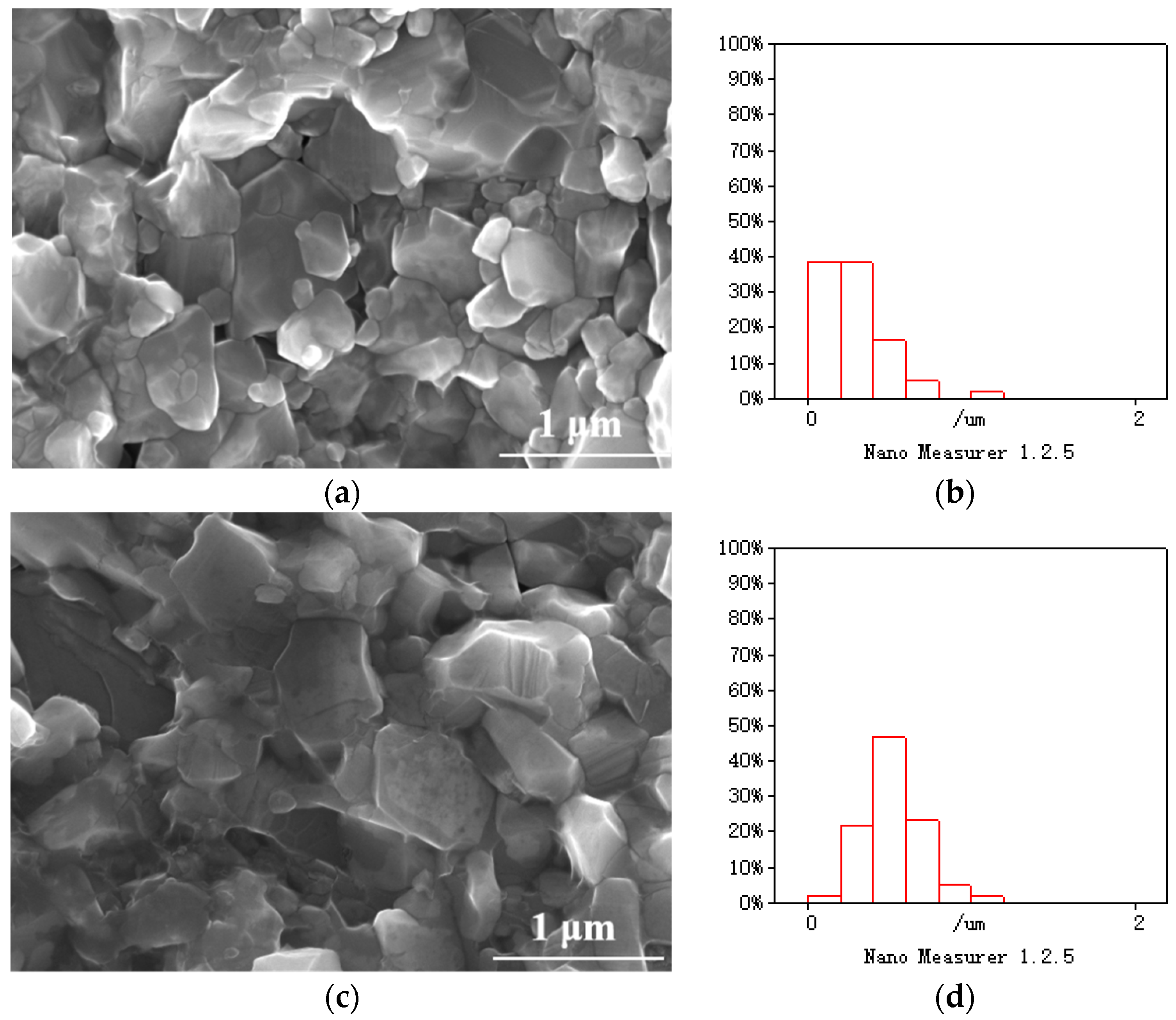 Energies 18 01216 g006