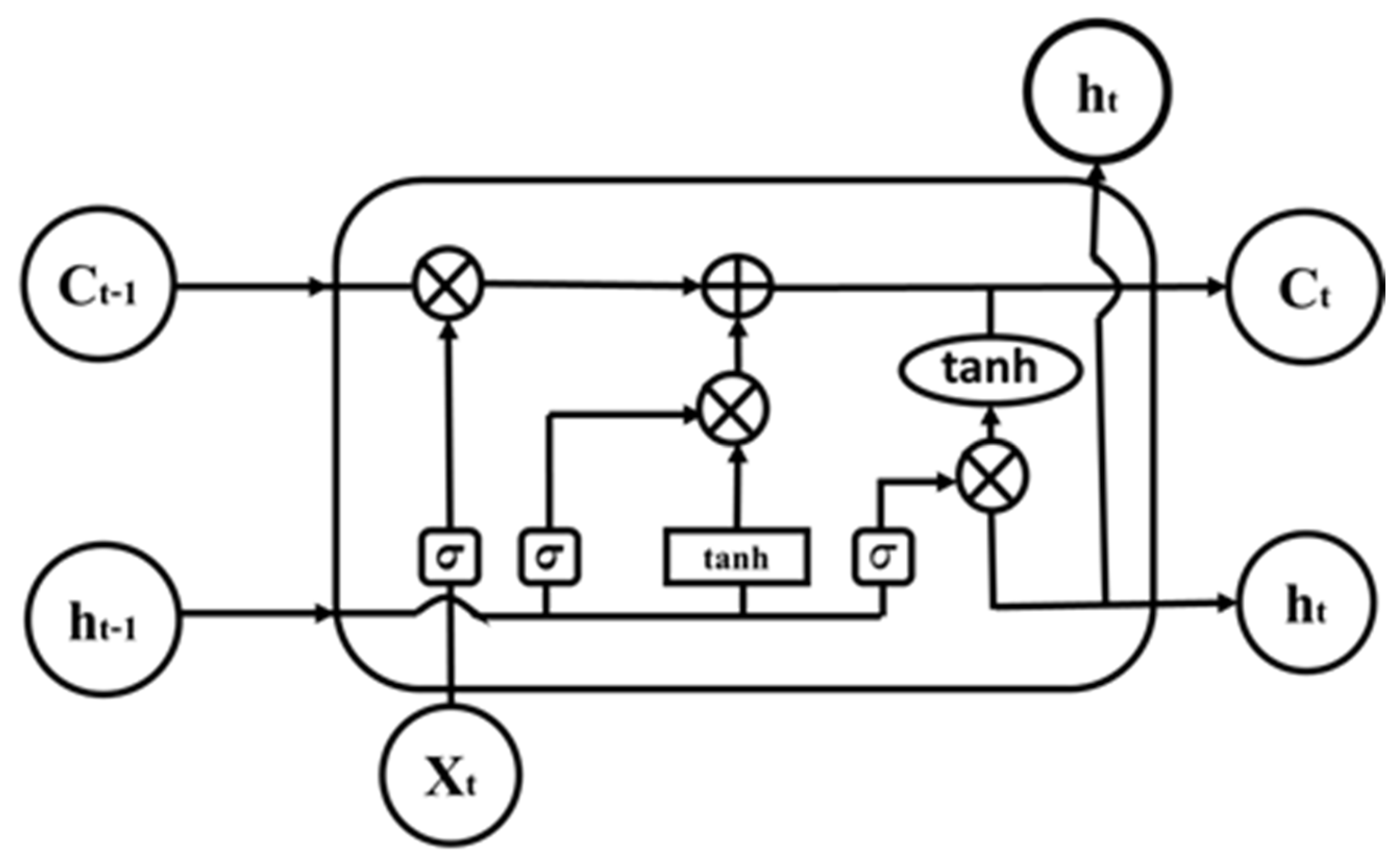 Energies 18 01245 g003