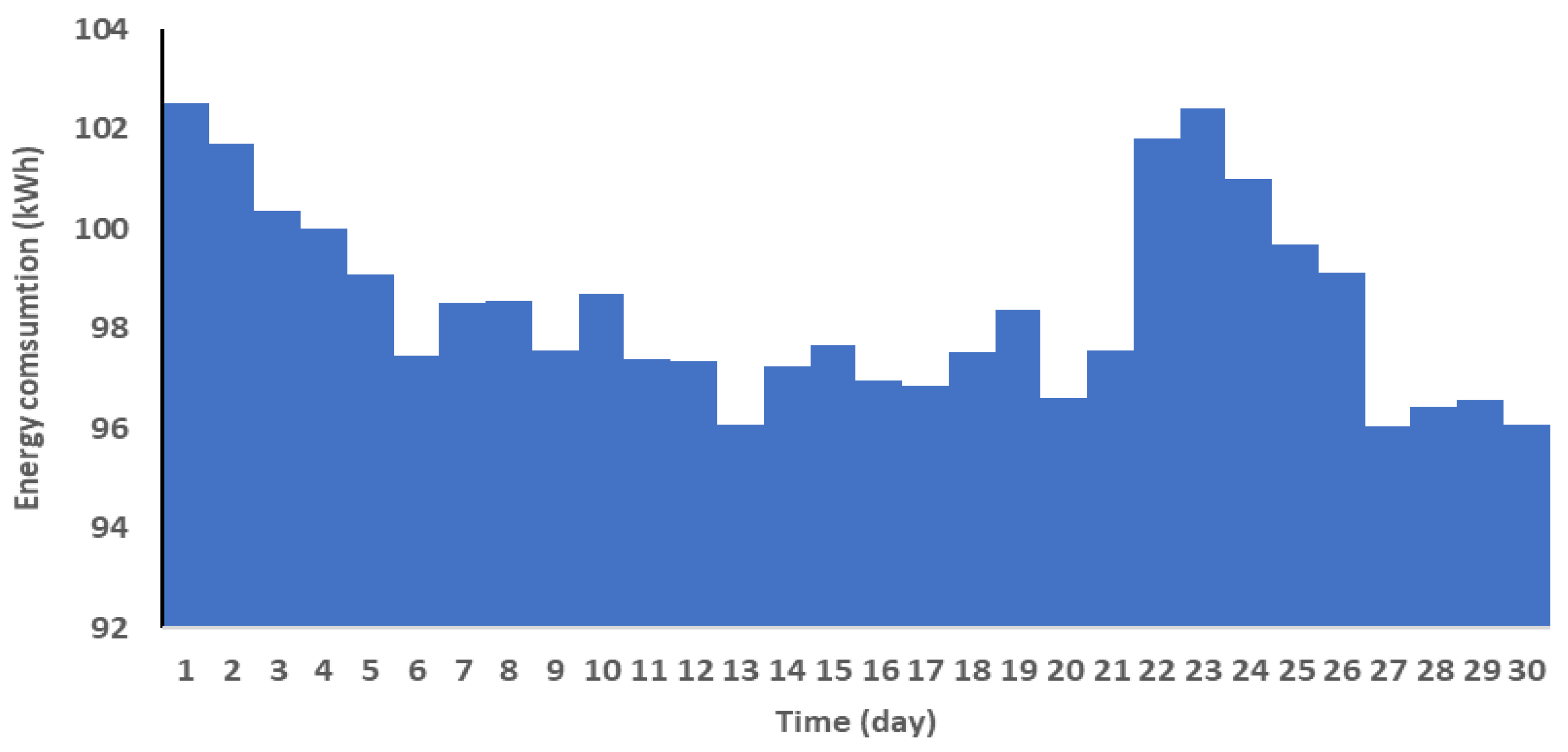 Energies 18 01245 g009