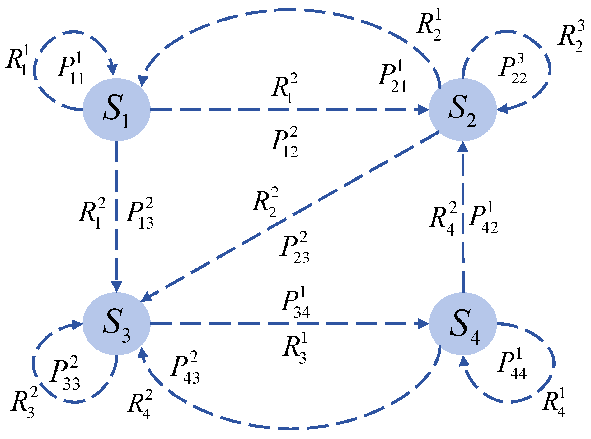 Energies 18 01254 g002
