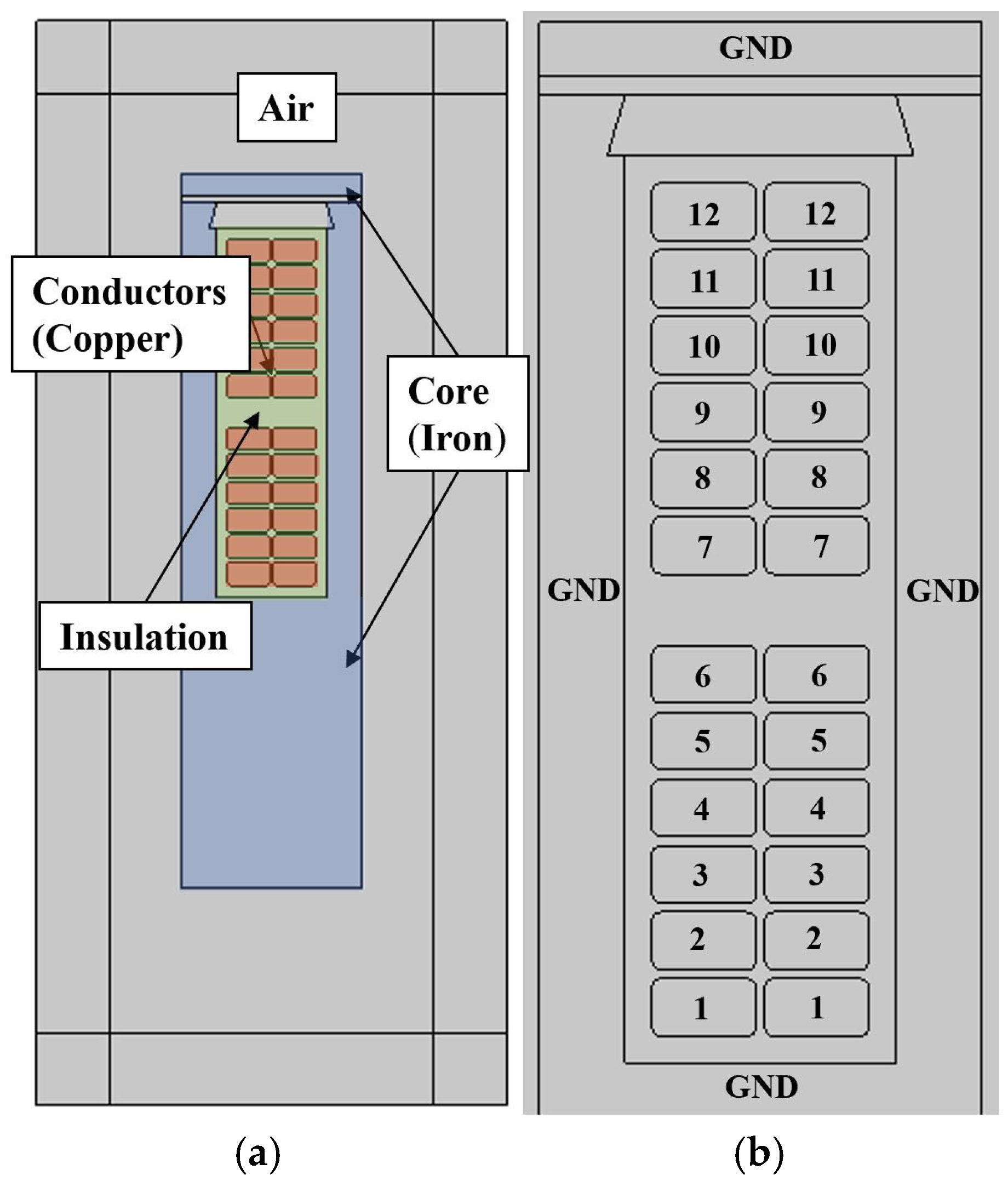 Energies 18 01262 g003