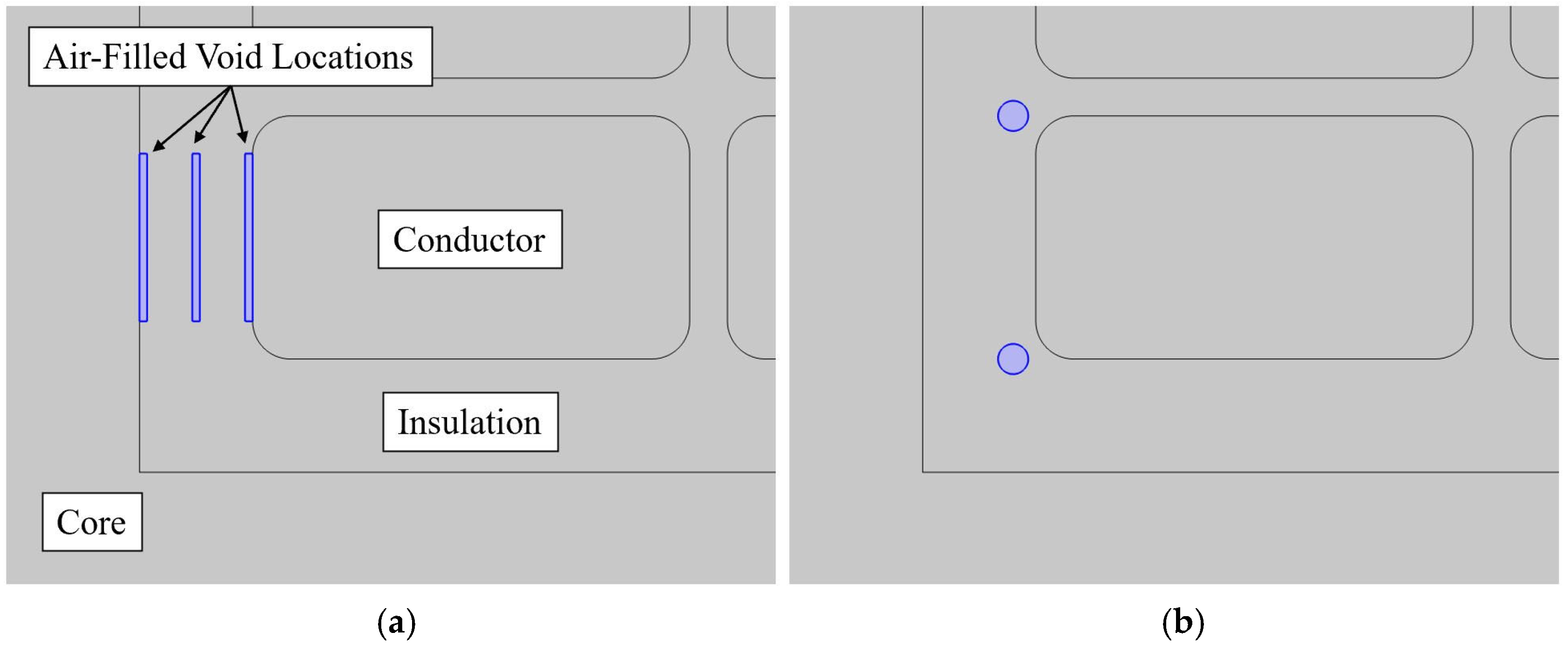 Energies 18 01262 g005