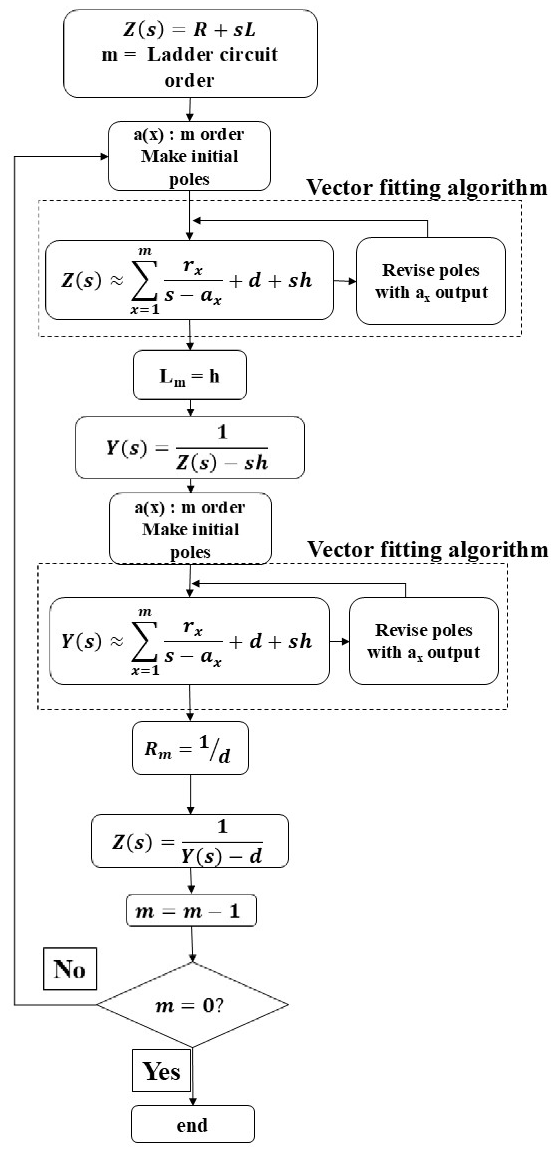 Energies 18 01262 g008