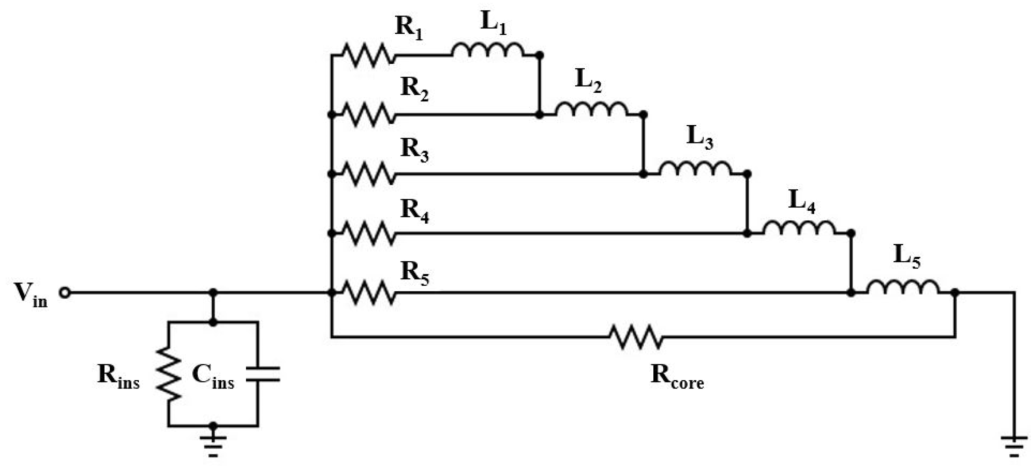 Energies 18 01262 g009