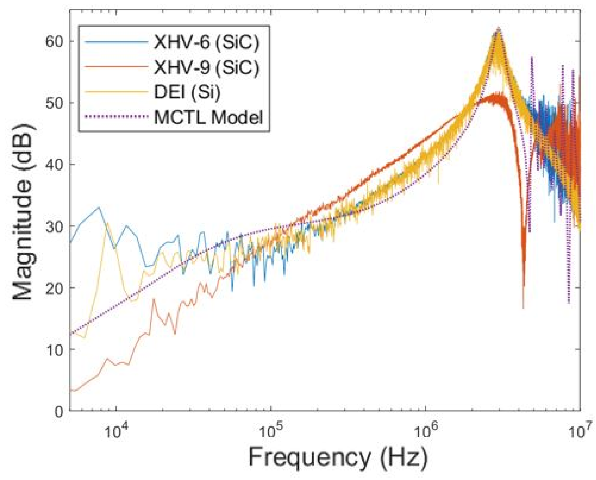Energies 18 01262 g016