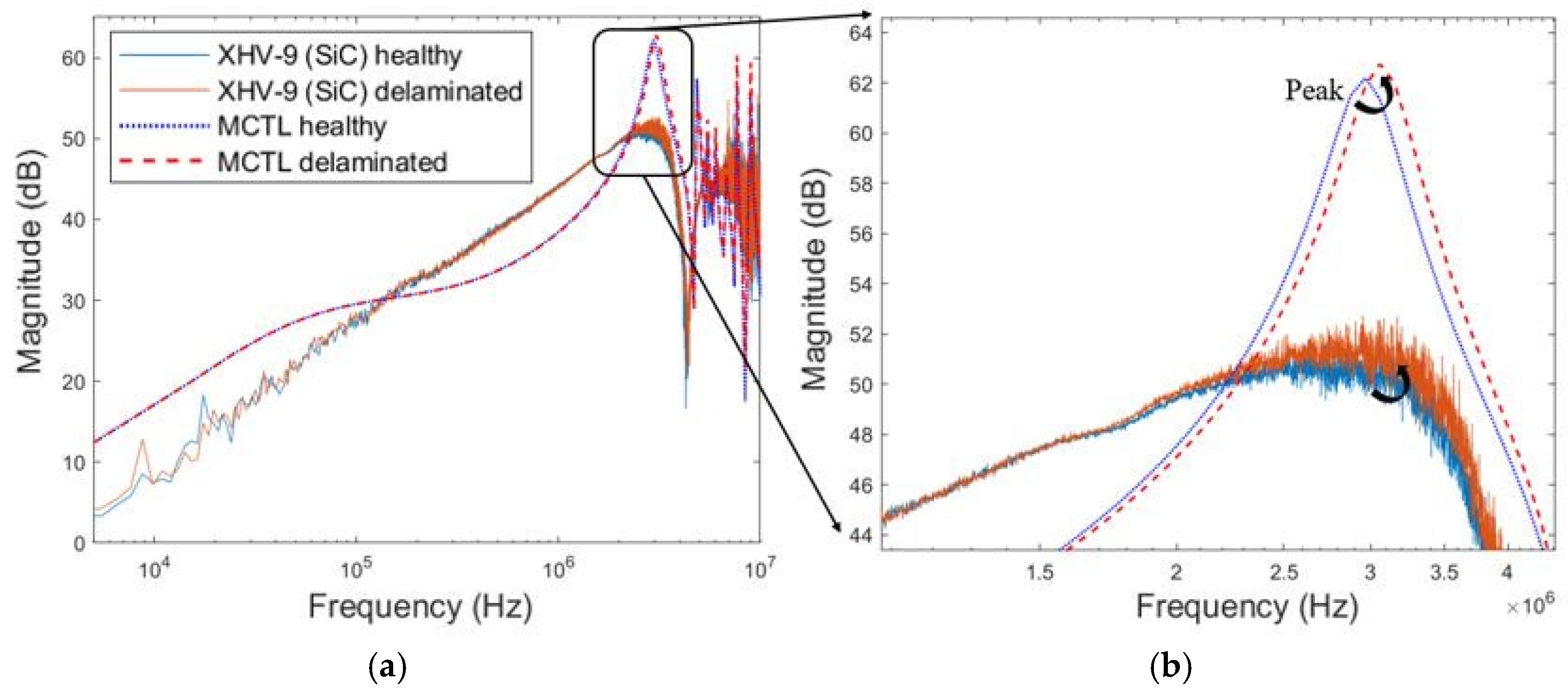 Energies 18 01262 g017