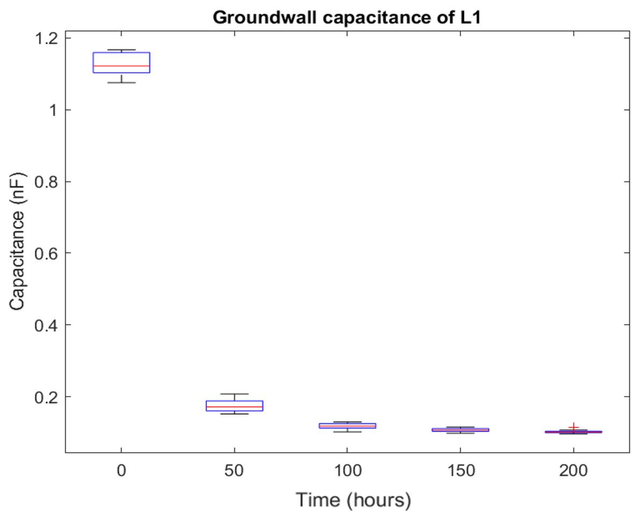 Energies 18 01262 g024