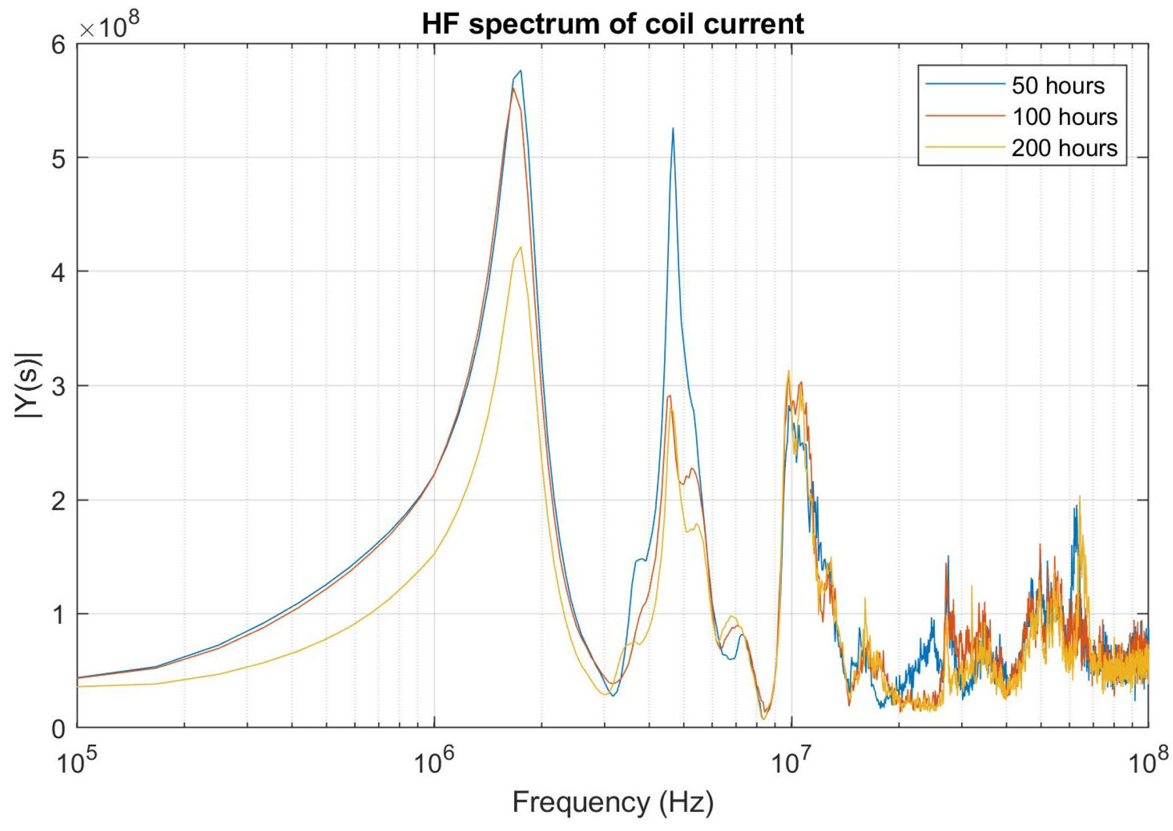 Energies 18 01262 g025