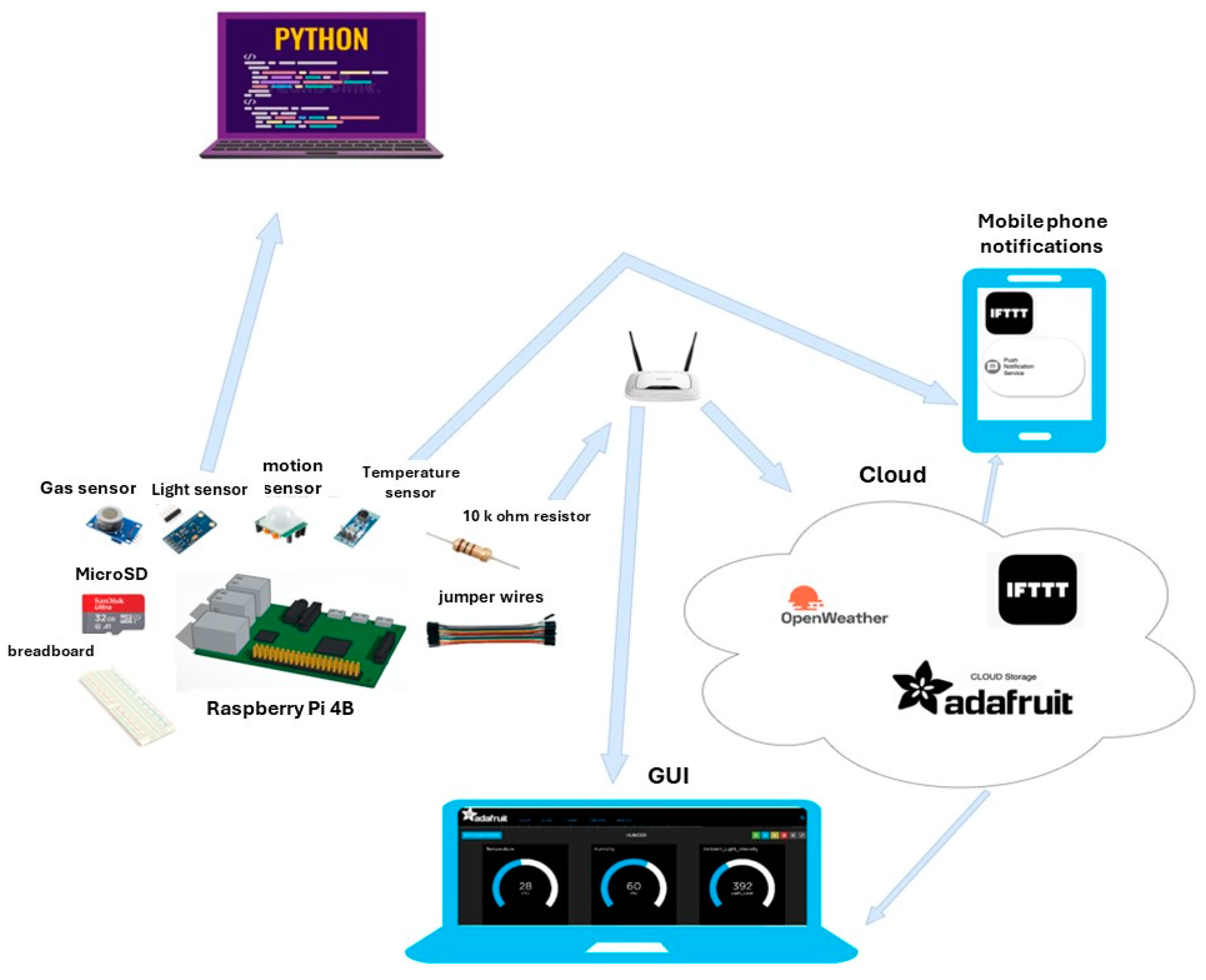 Energies 18 01269 g001
