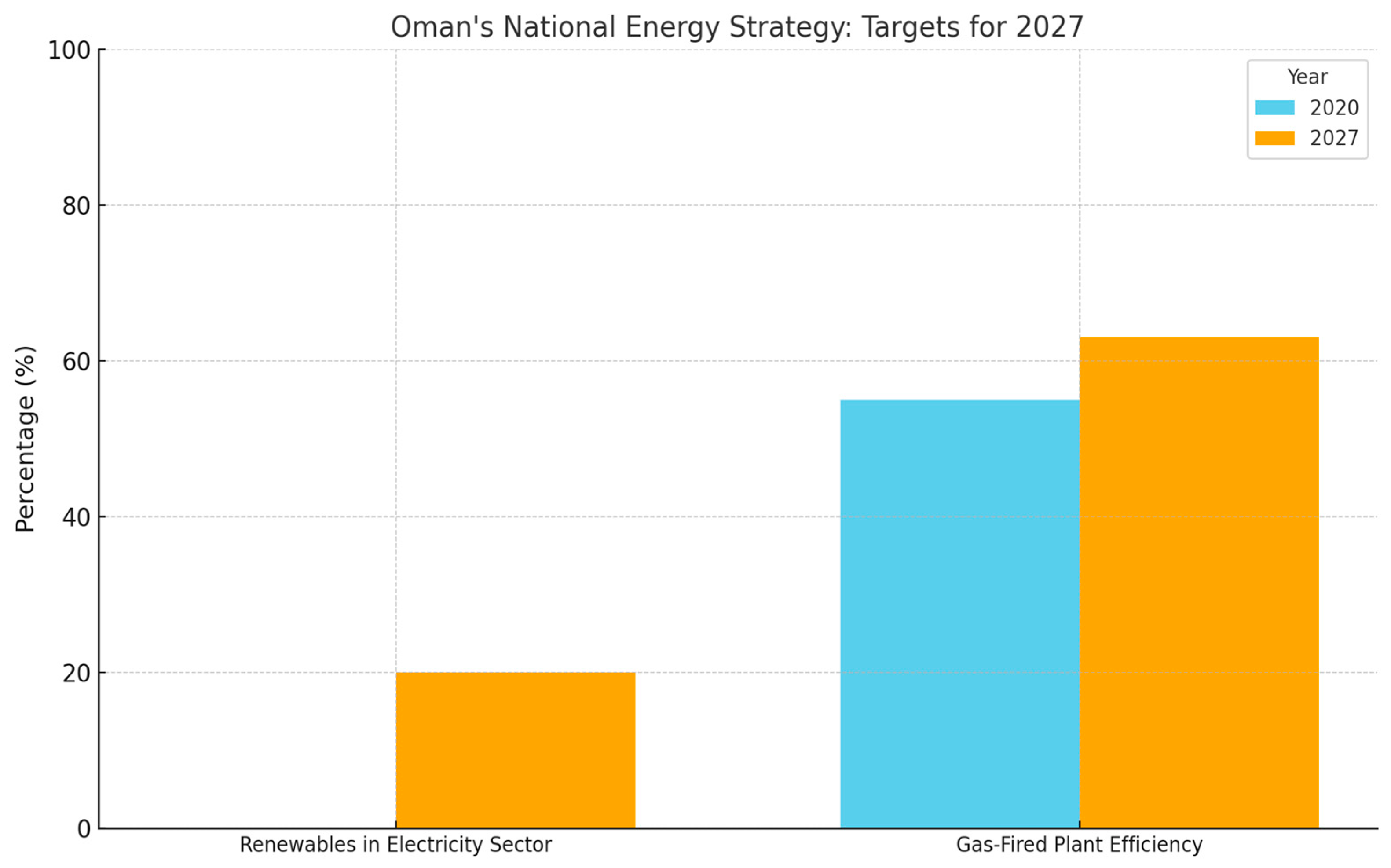 Energies 18 01270 g002