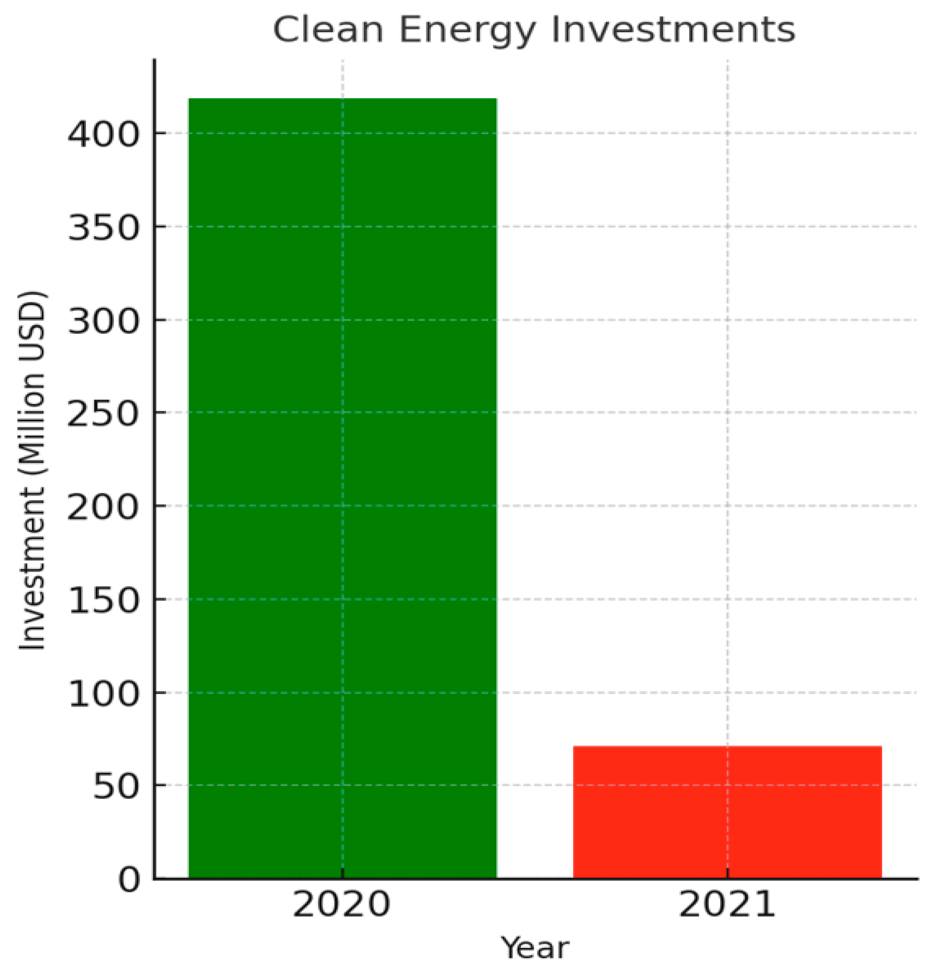 Energies 18 01270 g003