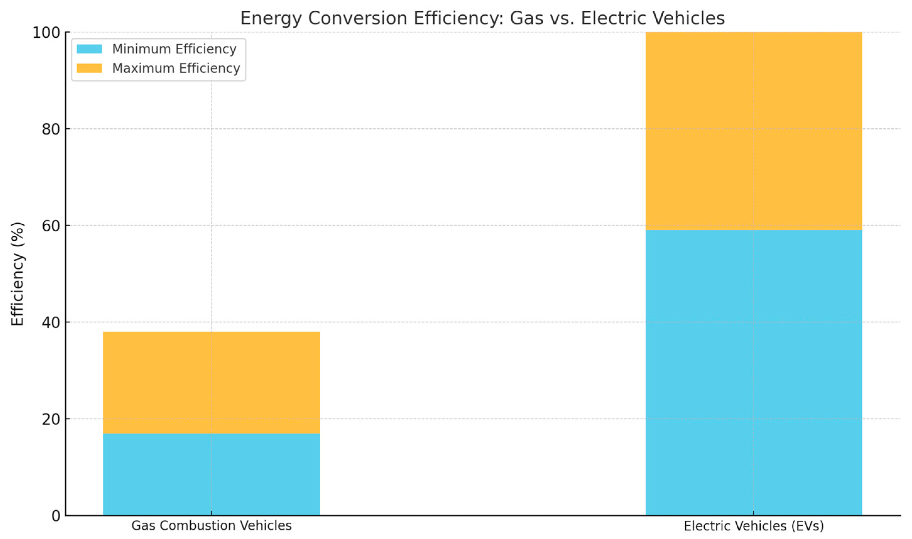Energies 18 01270 g004