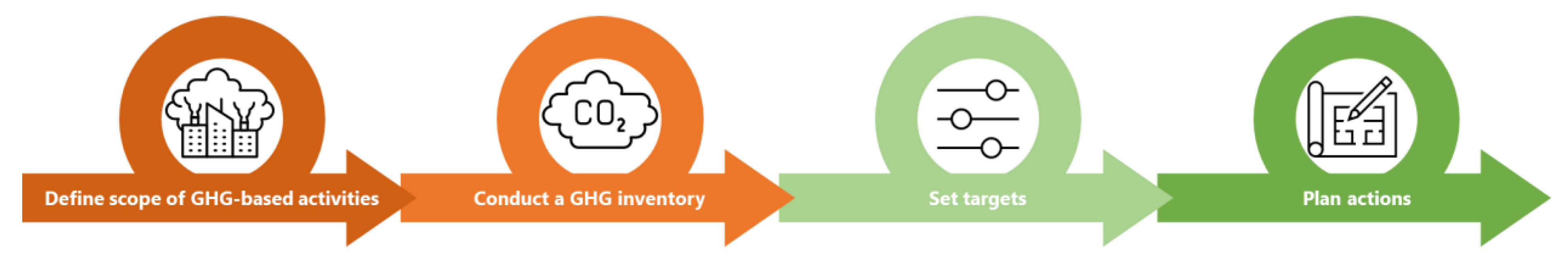 Energies 18 01285 g001