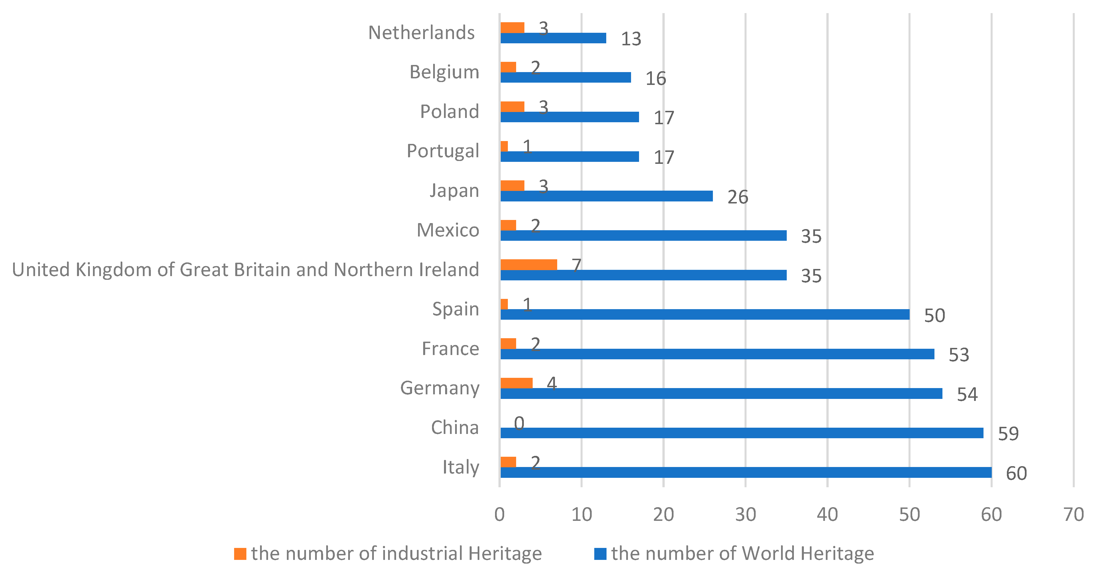 Energies 18 01289 g002