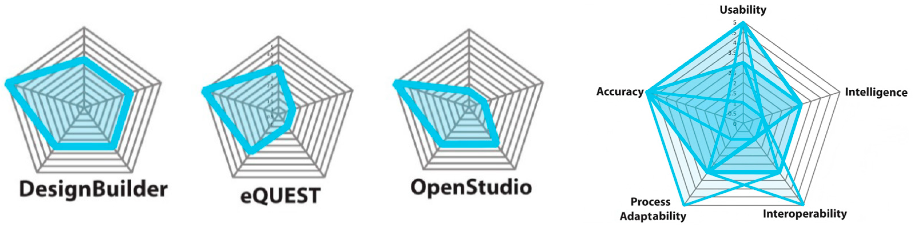 Energies 18 01289 g004