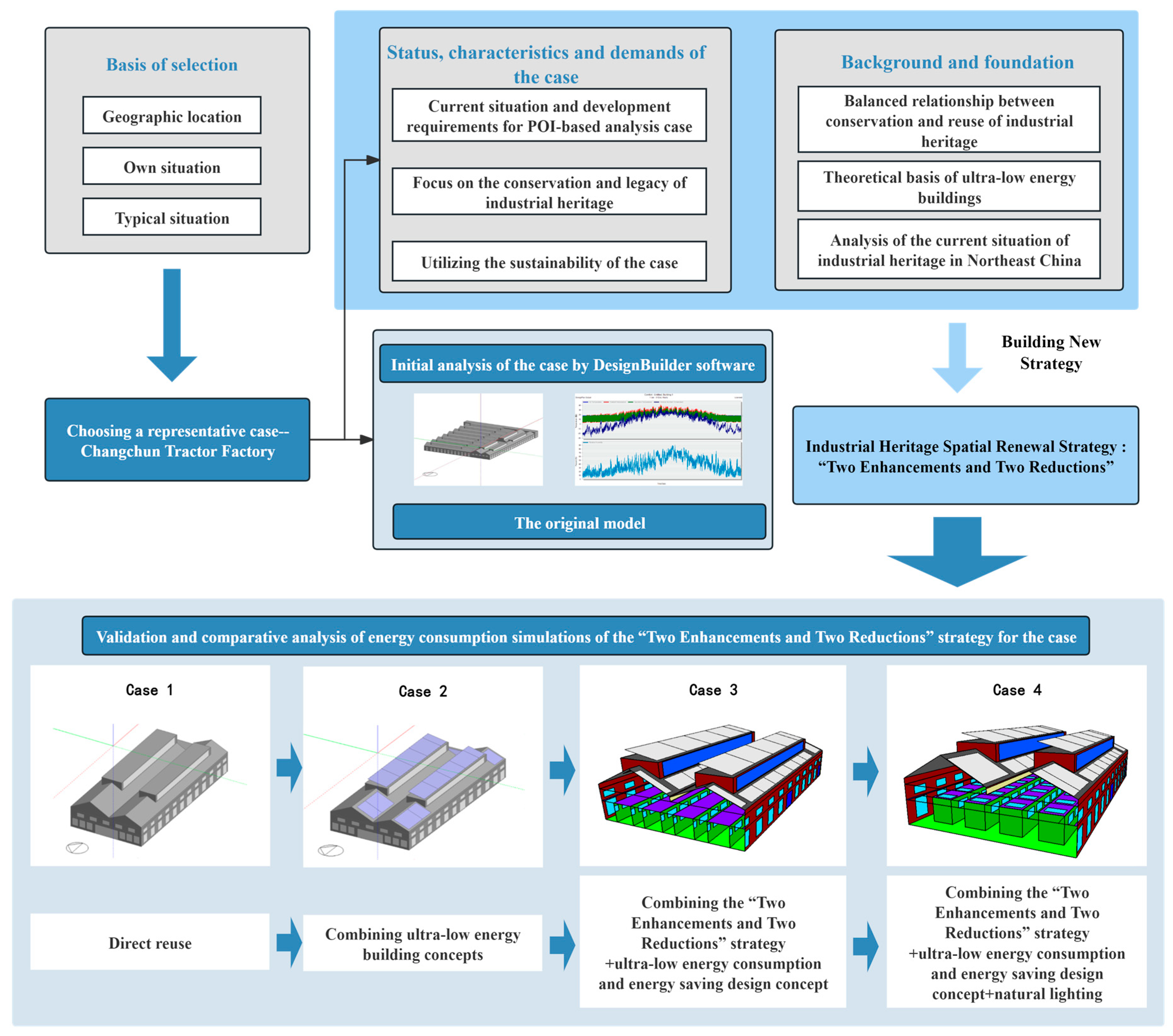 Energies 18 01289 g005