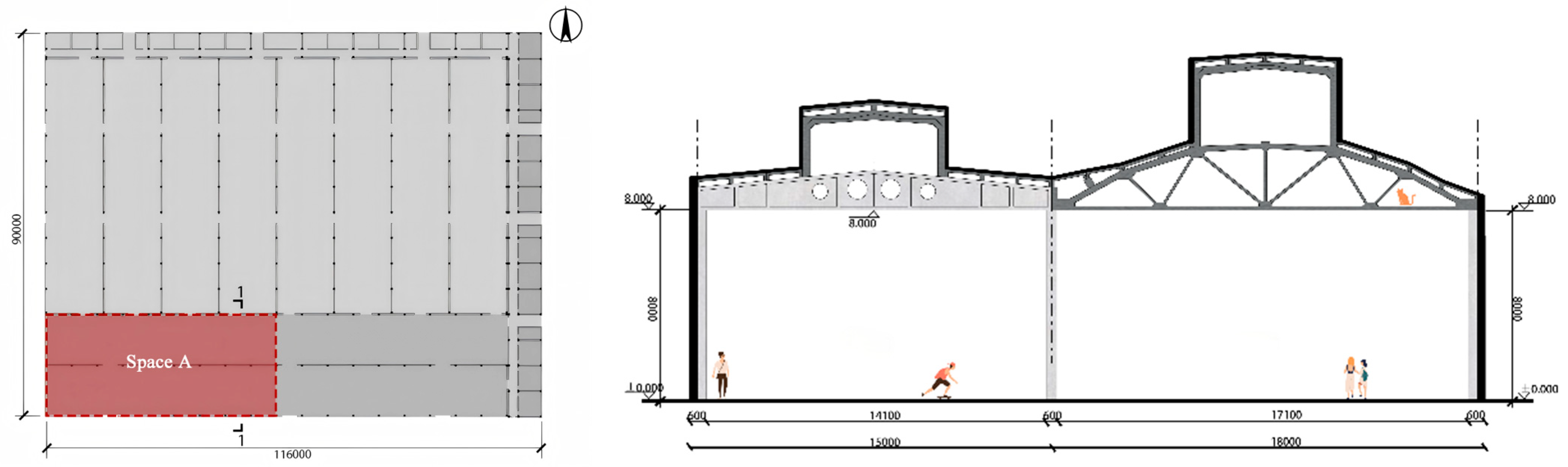 Energies 18 01289 g009