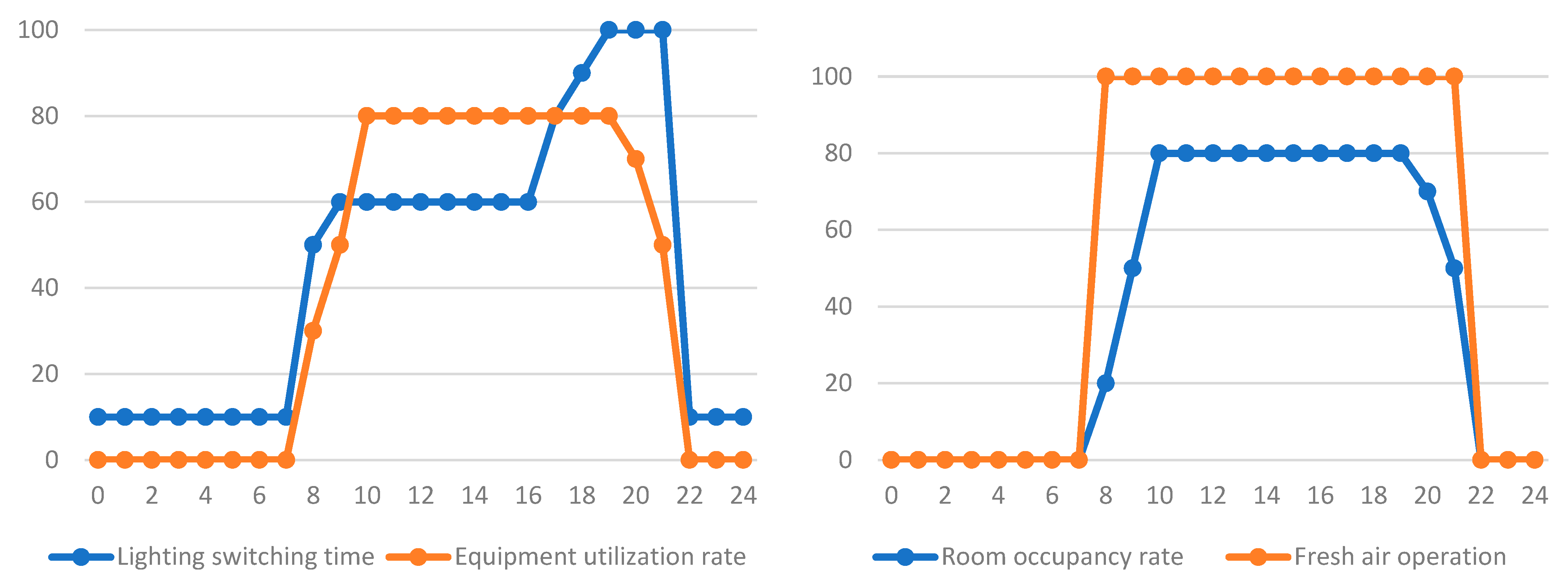 Energies 18 01289 g011