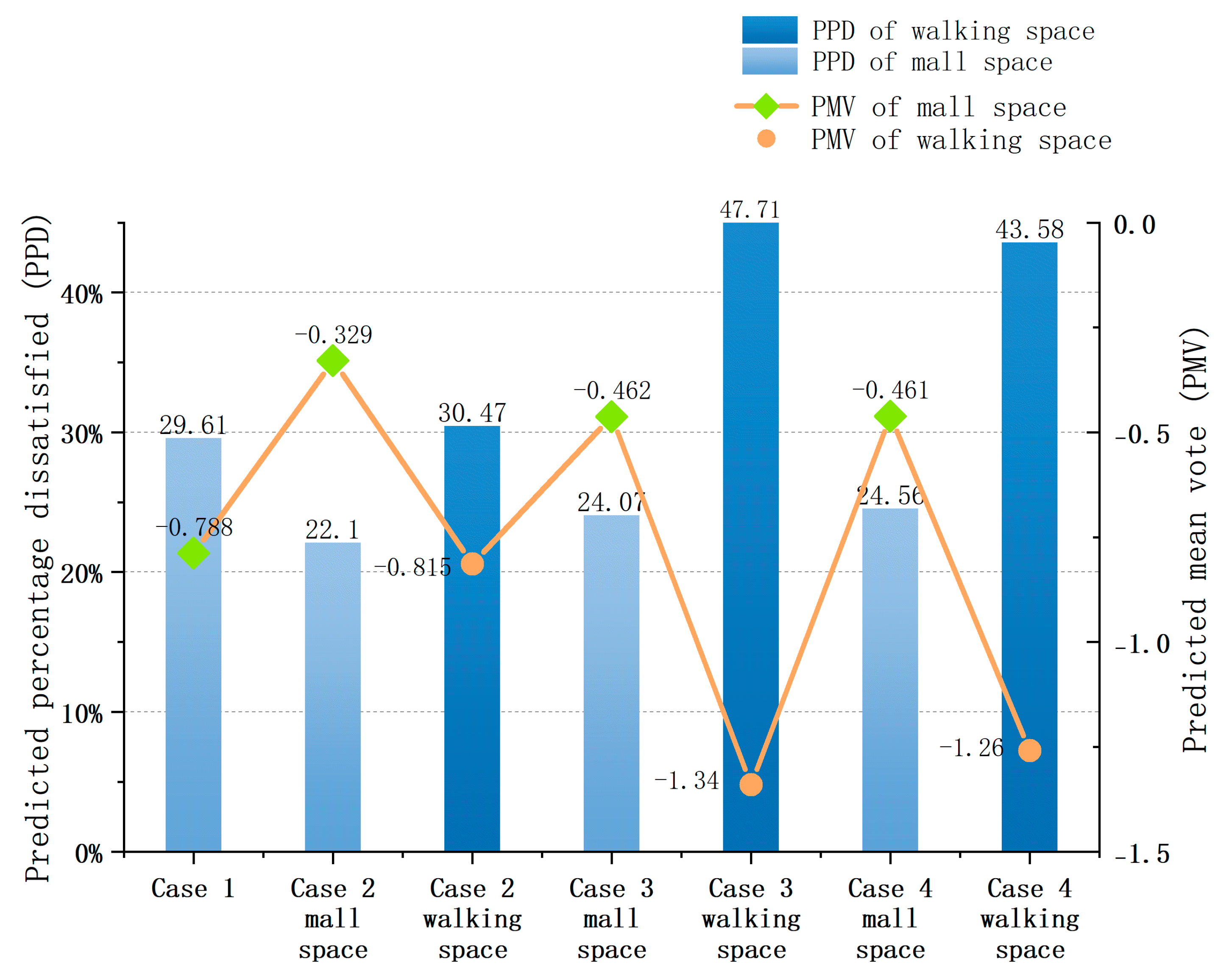 Energies 18 01289 g016